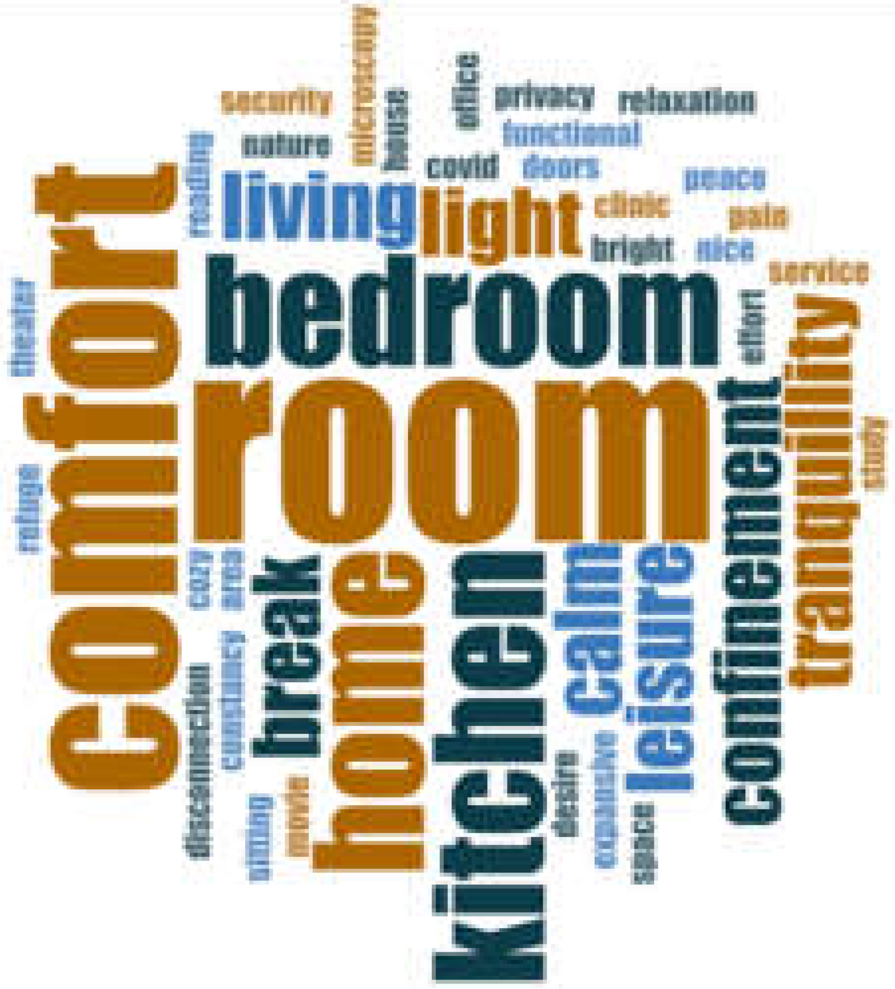 Architecture 03 00008 i002