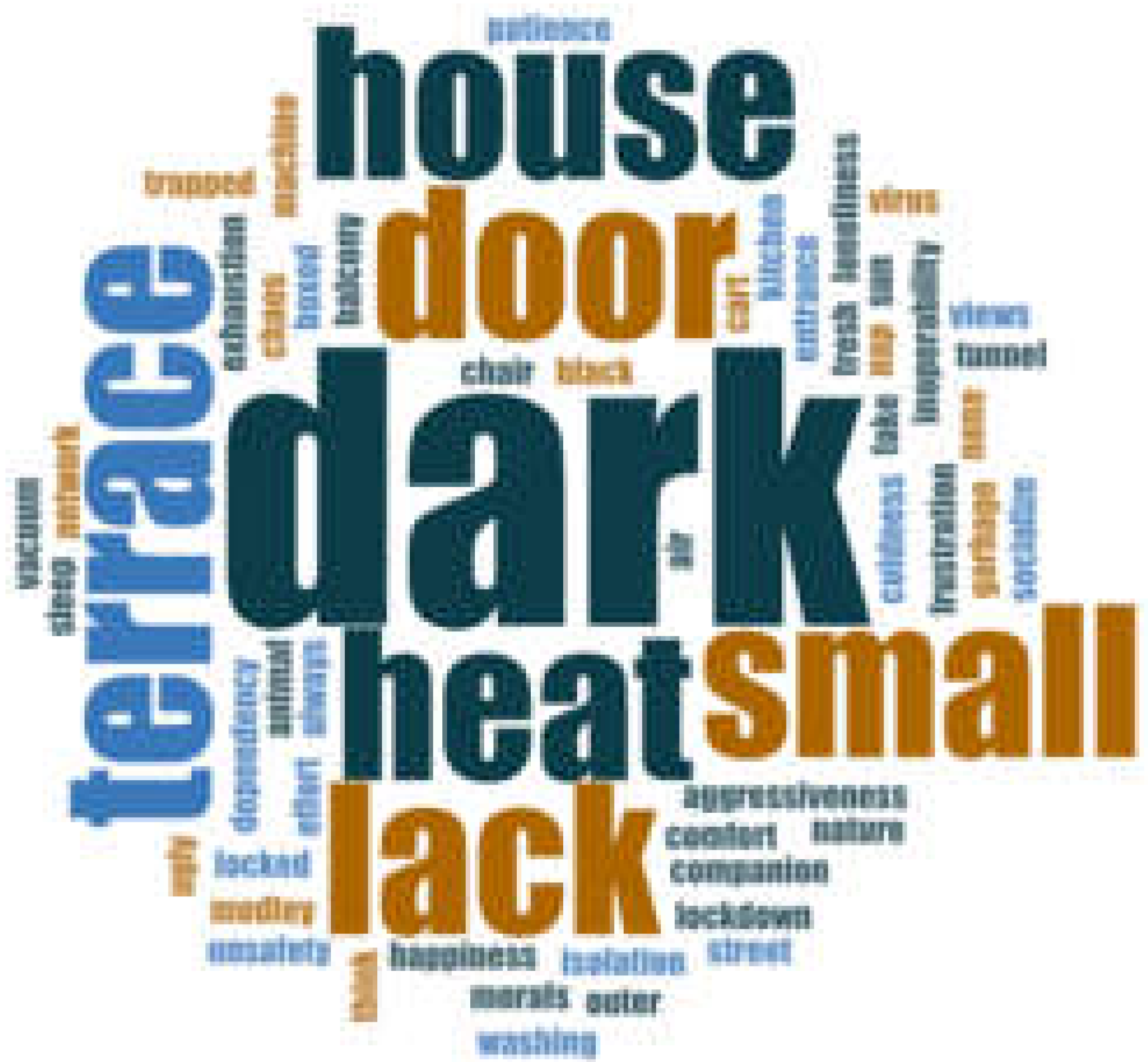 Architecture 03 00008 i003