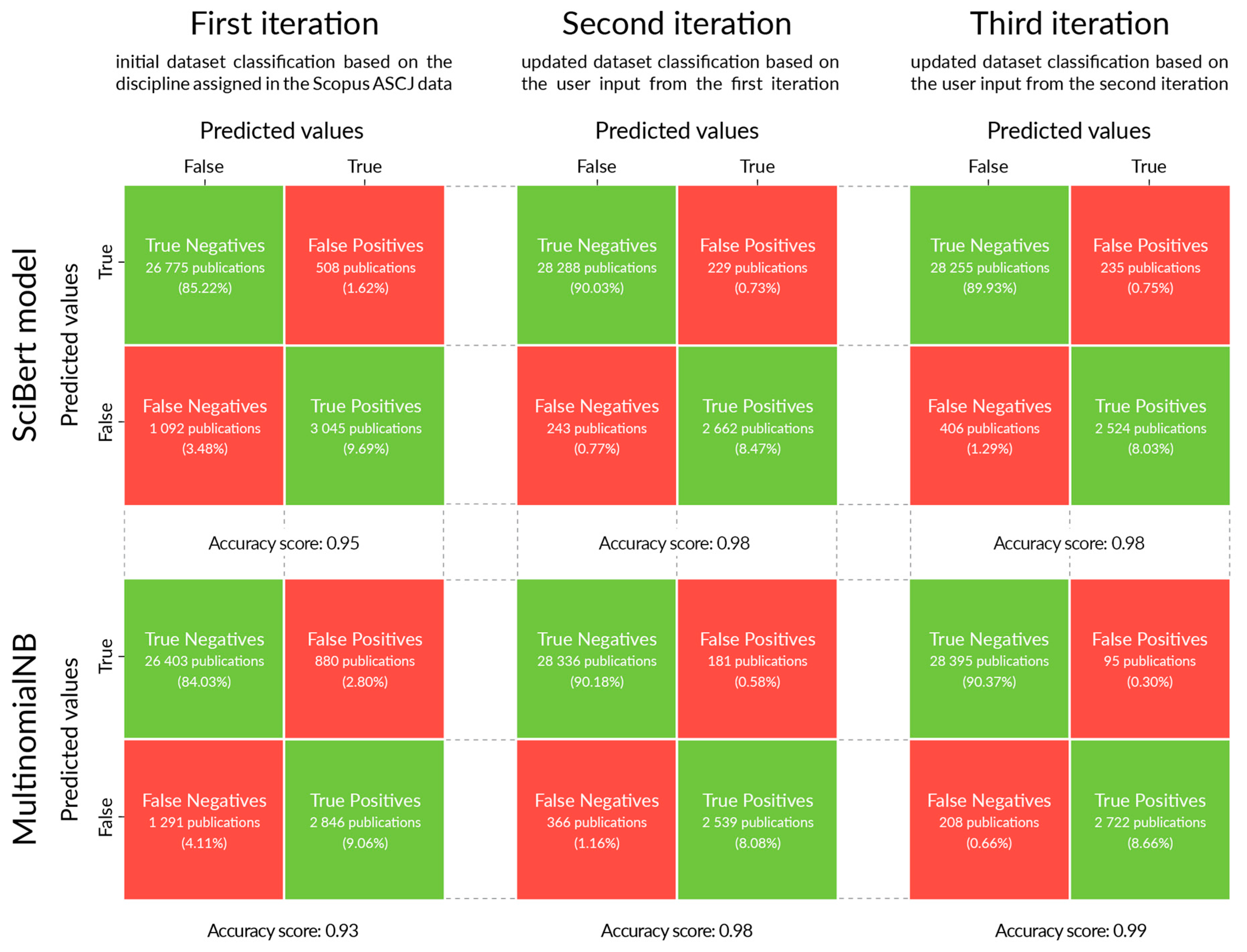 Architecture 03 00010 g007