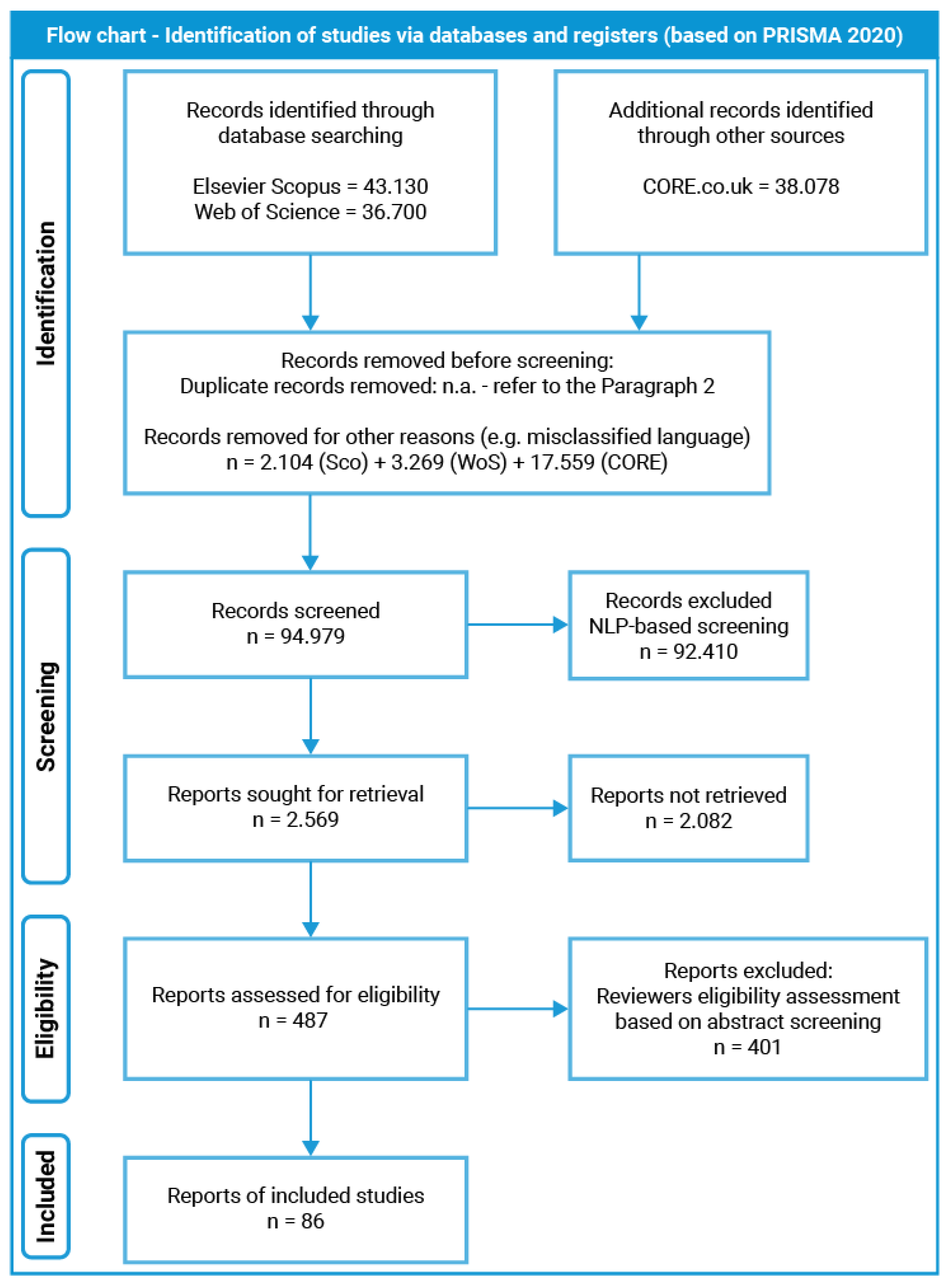 Architecture 03 00010 g009