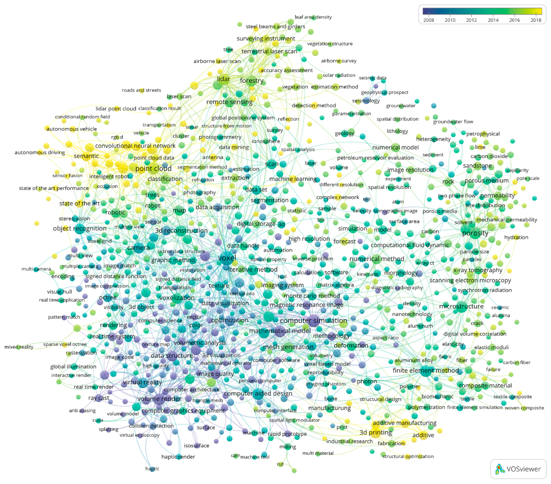 Architecture 03 00010 g011