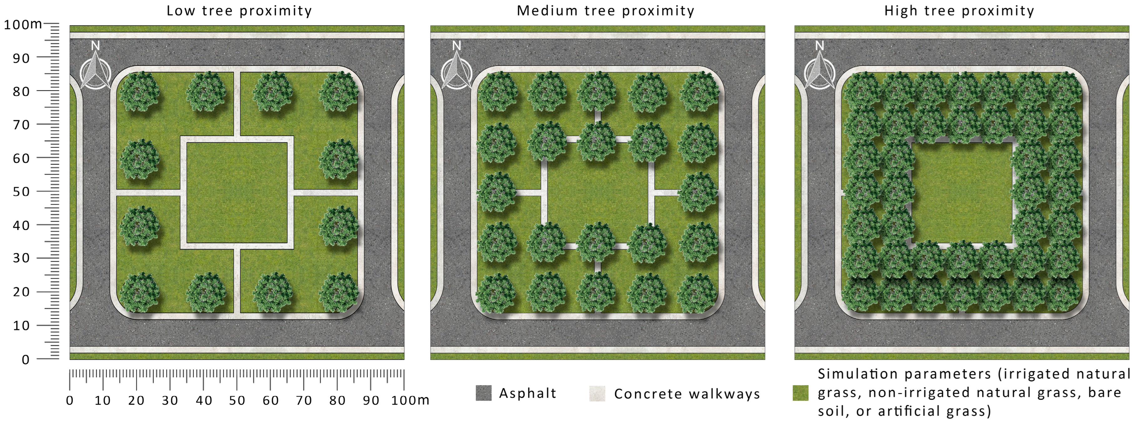 Architecture 03 00012 g001