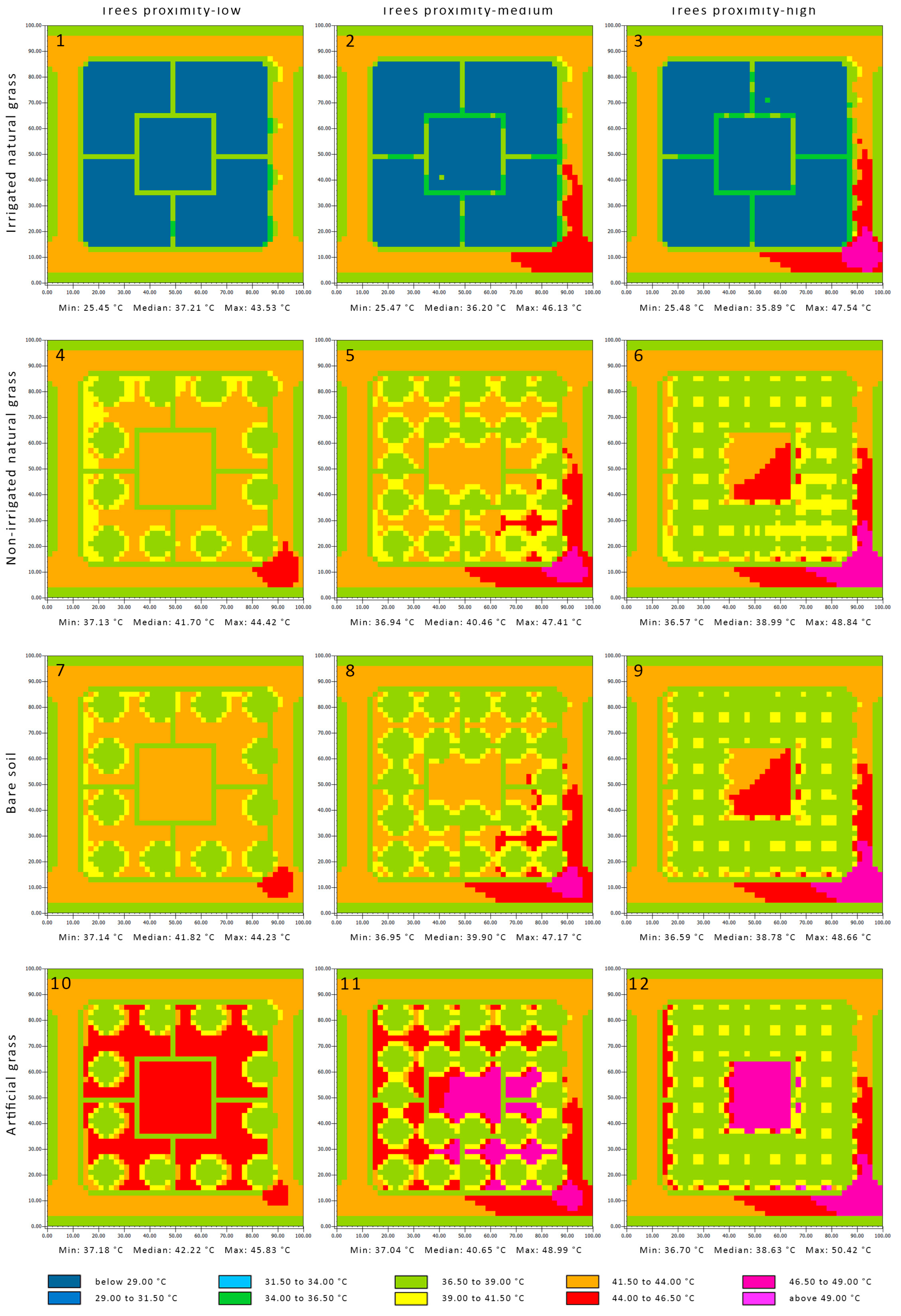 Architecture 03 00012 g006