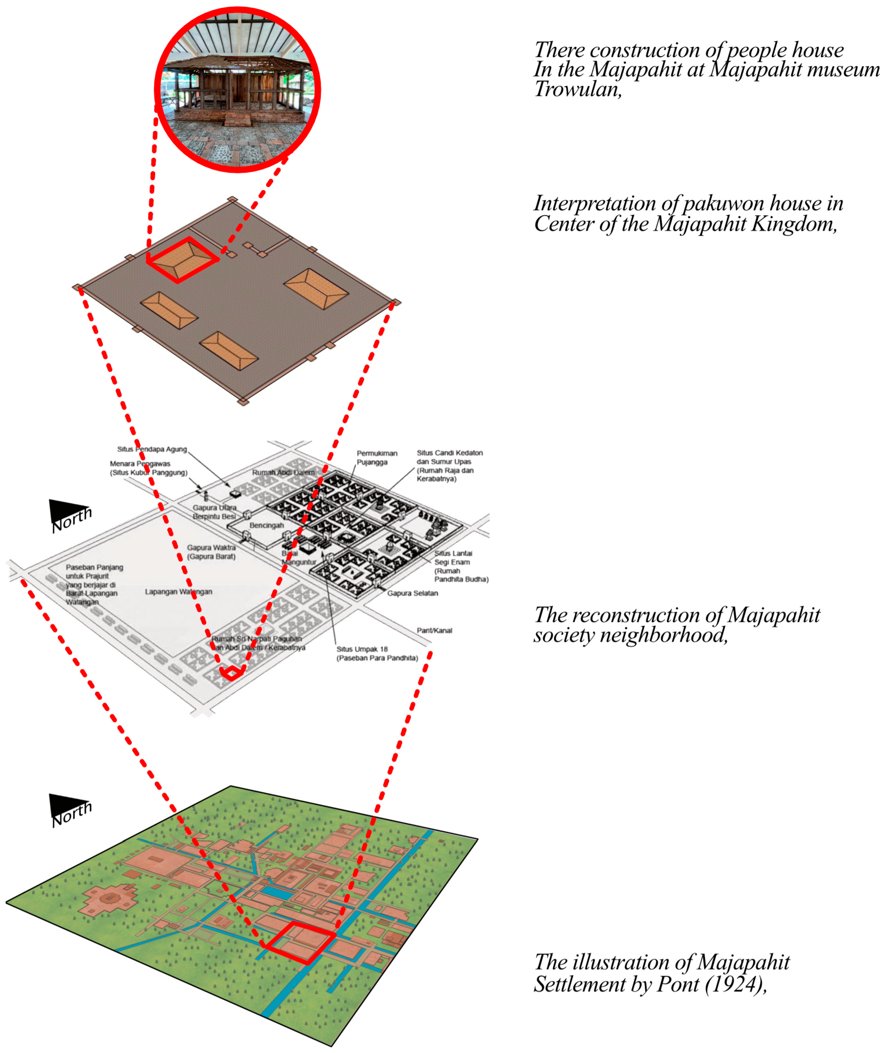 Architecture 03 00014 g008 Architecture 03 00014 g008