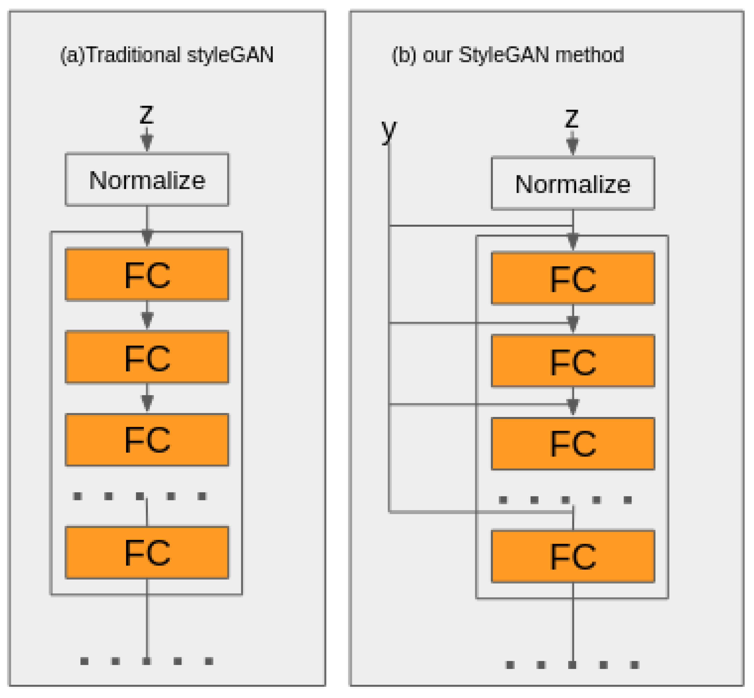 Architecture 03 00015 g002