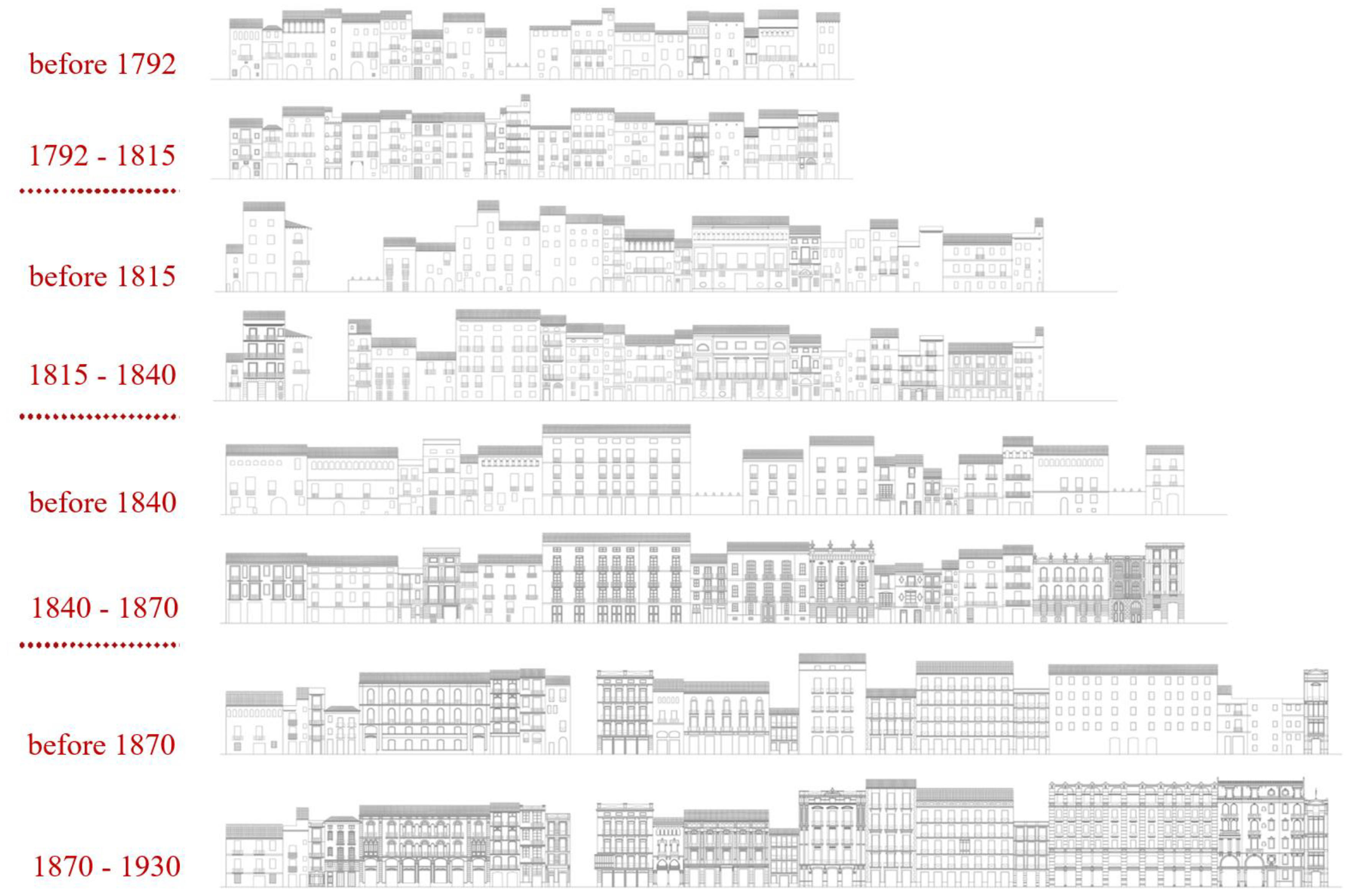 Architecture 03 00033 g021