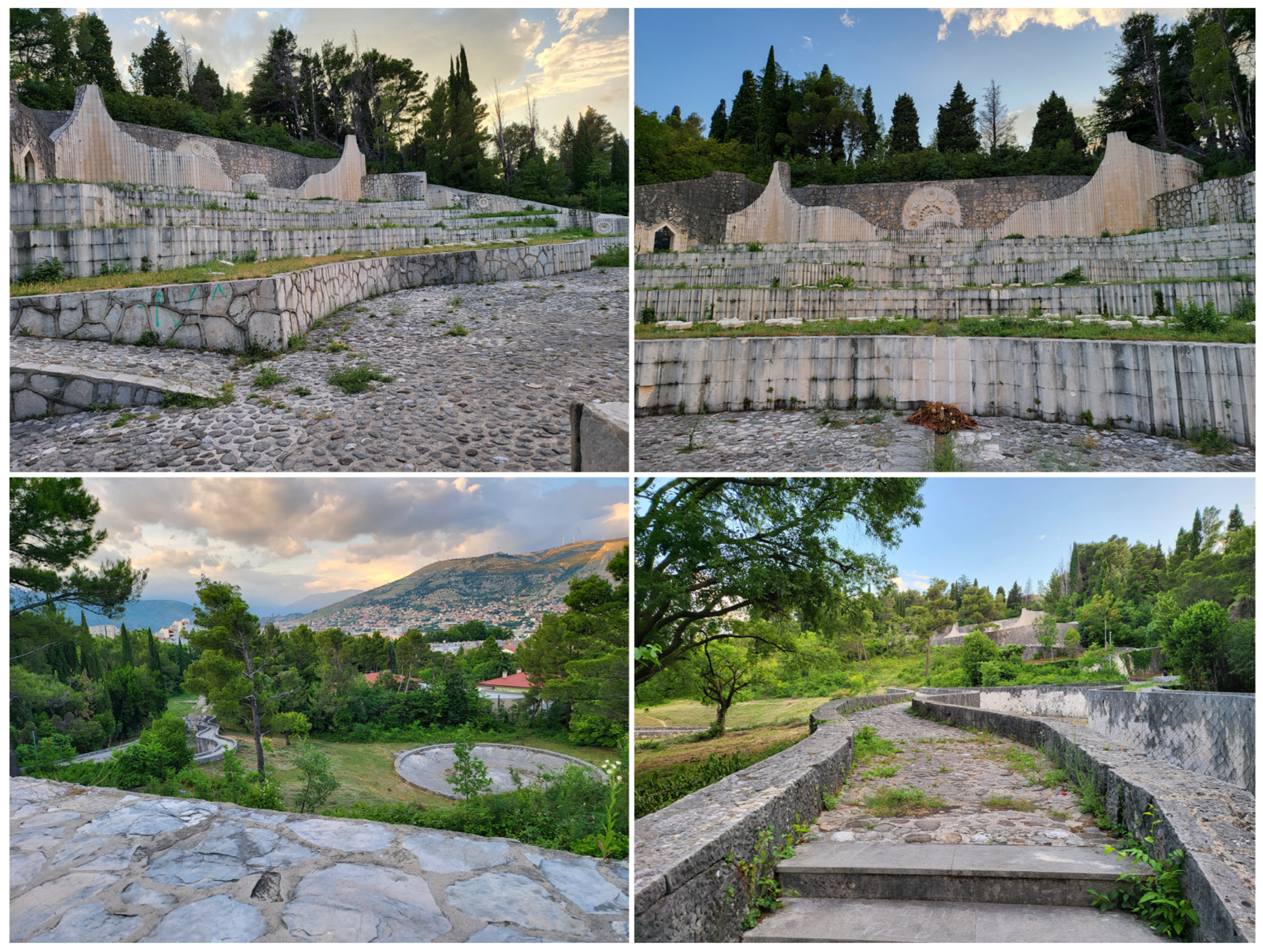 Architecture 03 00034 g004 Architecture 03 00034 g004