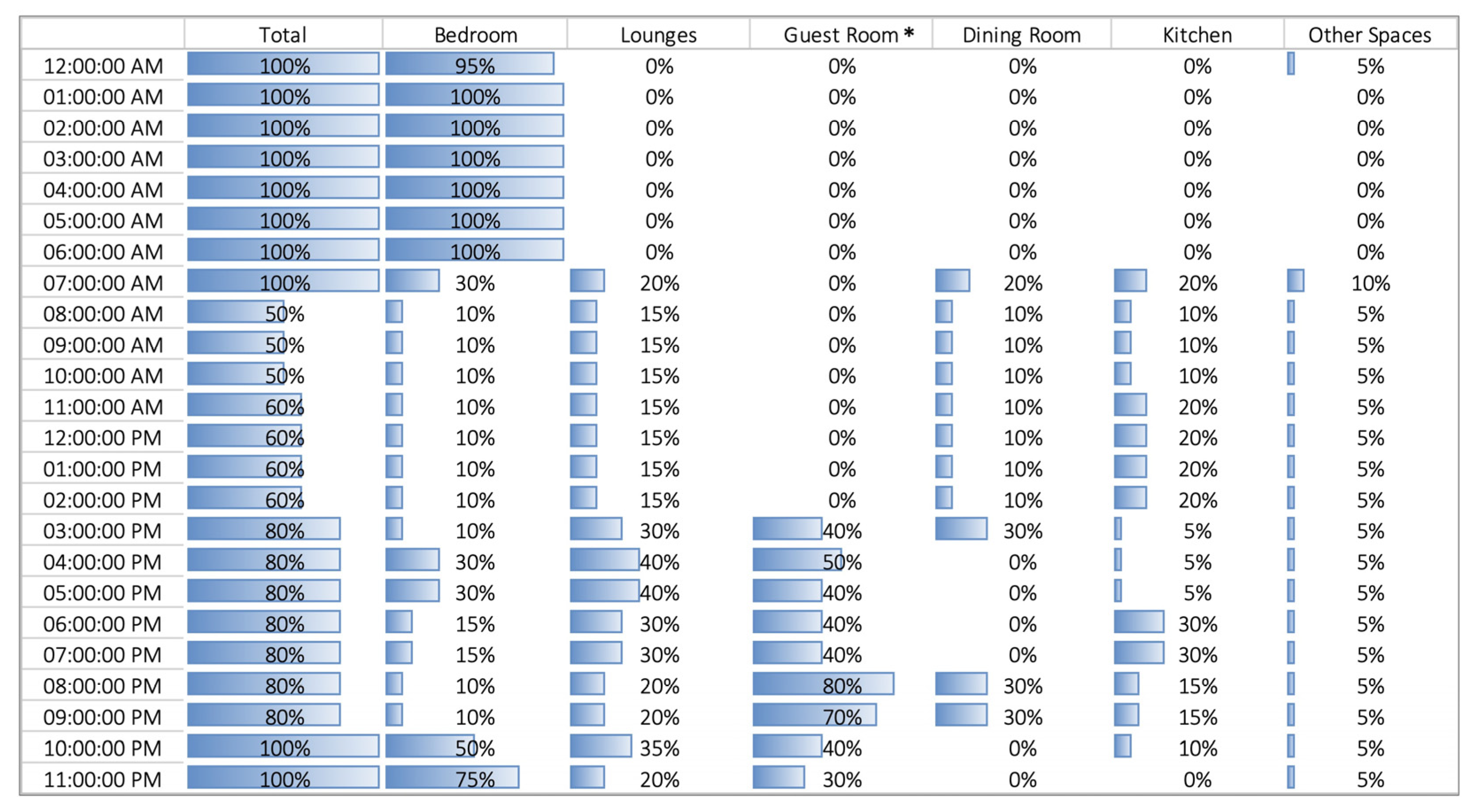Architecture 03 00039 g007