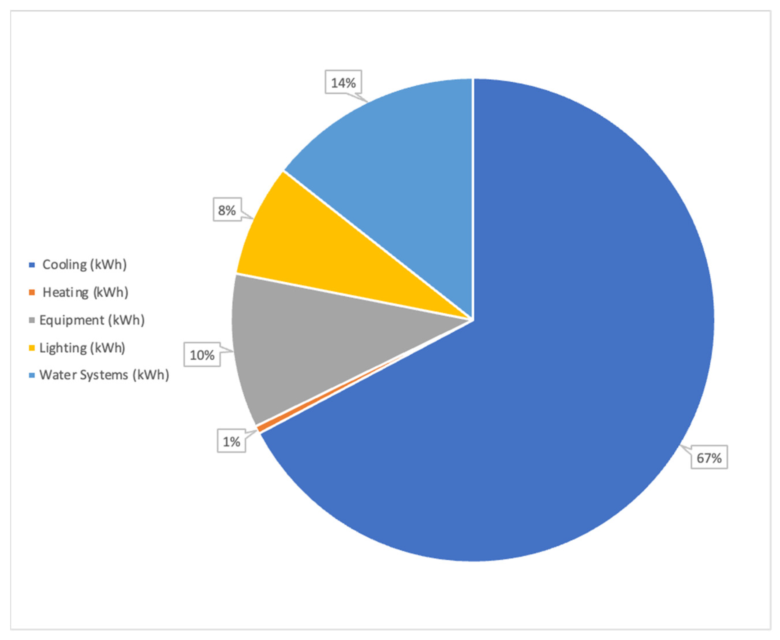 Architecture 03 00039 g010