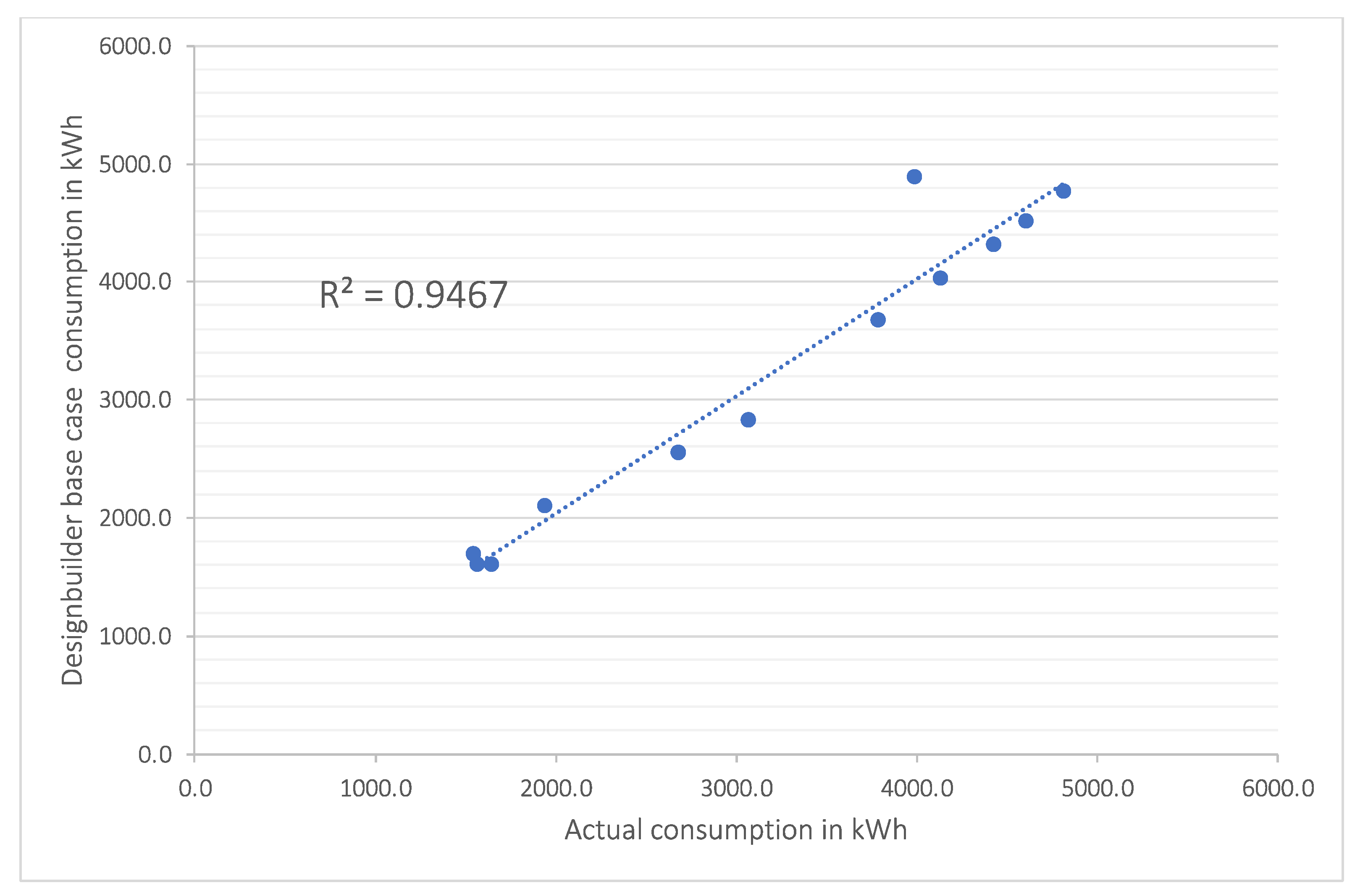 Architecture 03 00039 g011