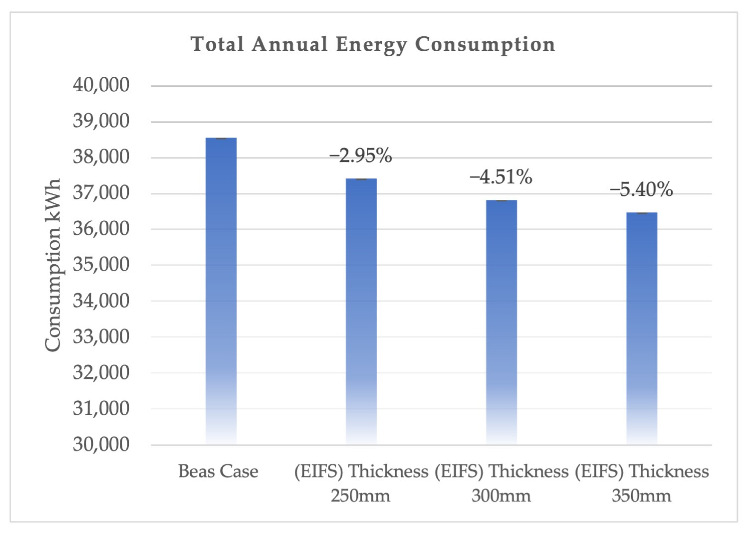 Architecture 03 00039 g014