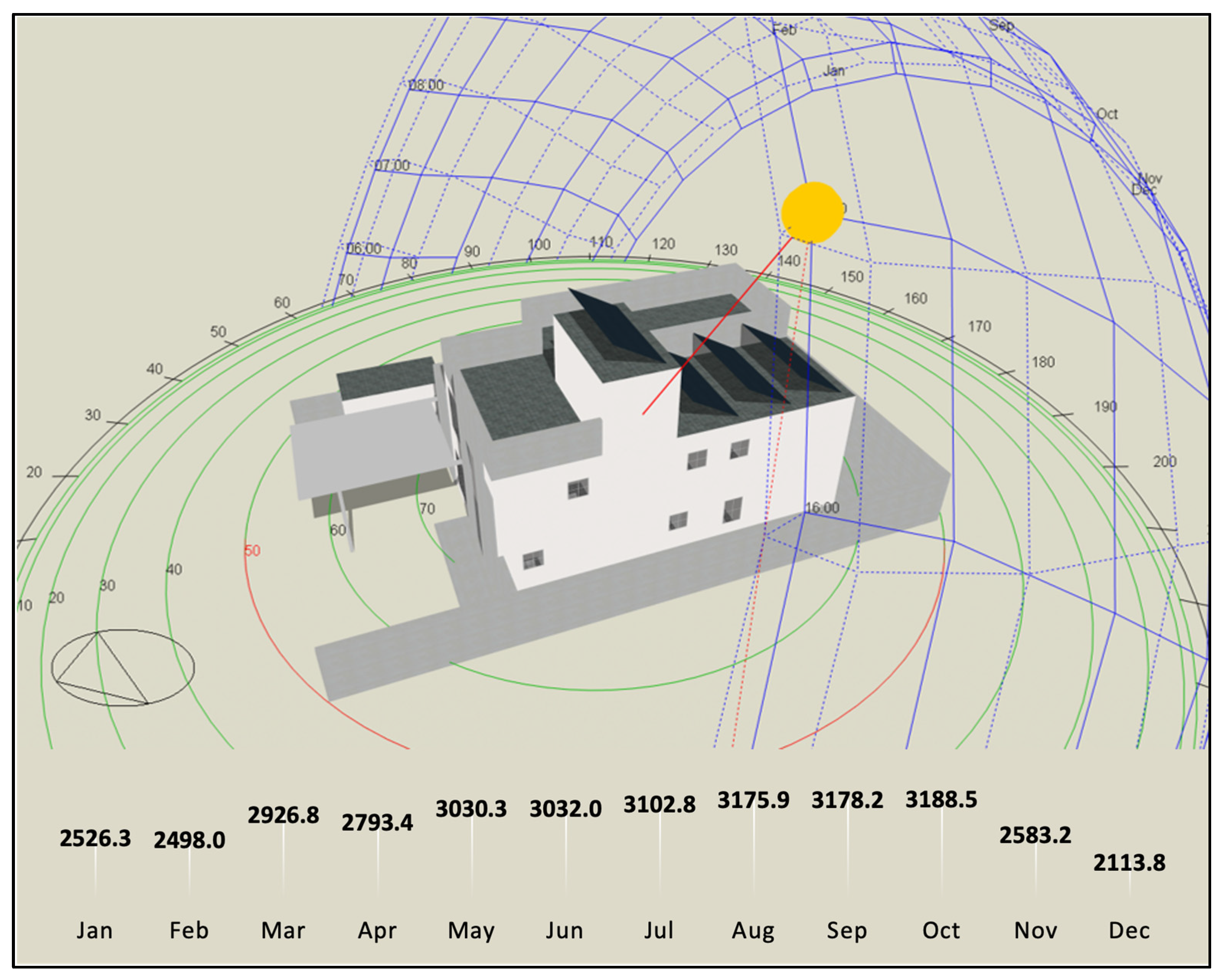 Architecture 03 00039 g015