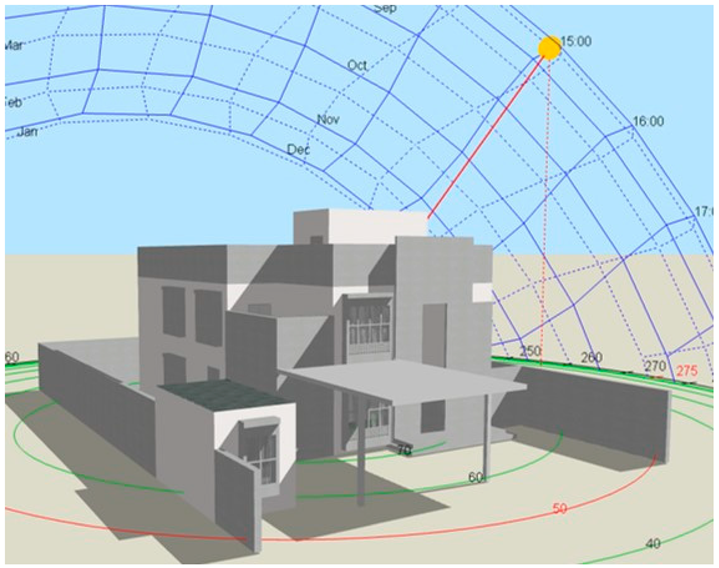 Architecture 03 00039 i008