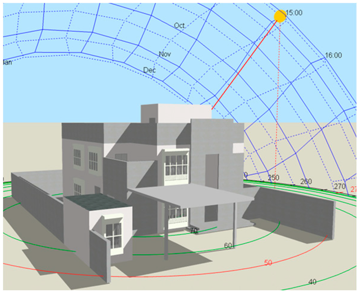 Architecture 03 00039 i009