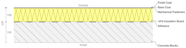 Architecture 03 00039 i010