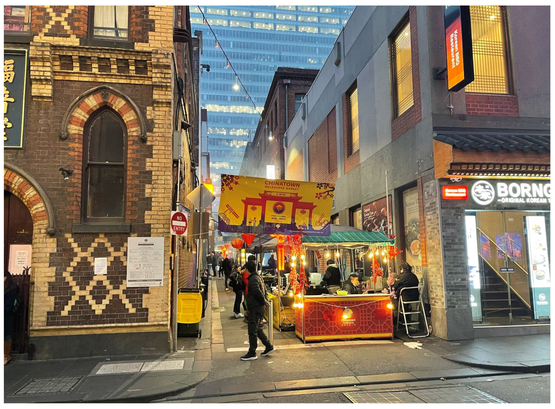 Architecture 03 00041 g005