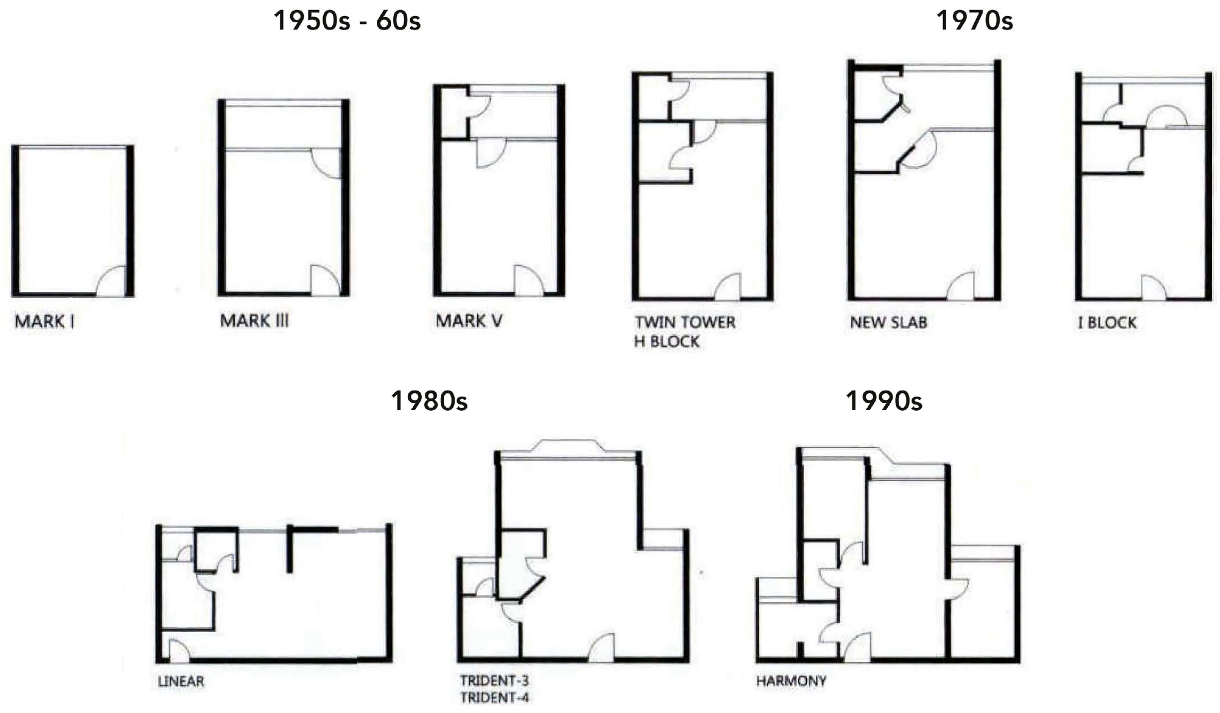 Architecture 04 00007 g014