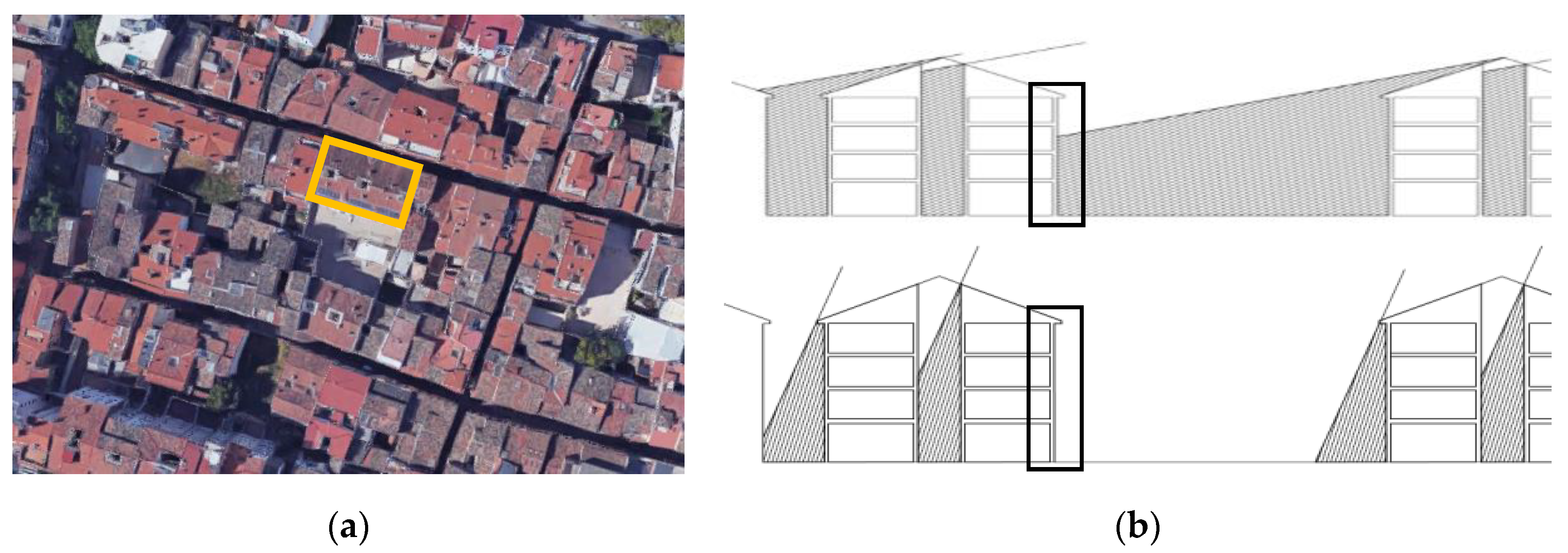 Architecture 04 00014 g001