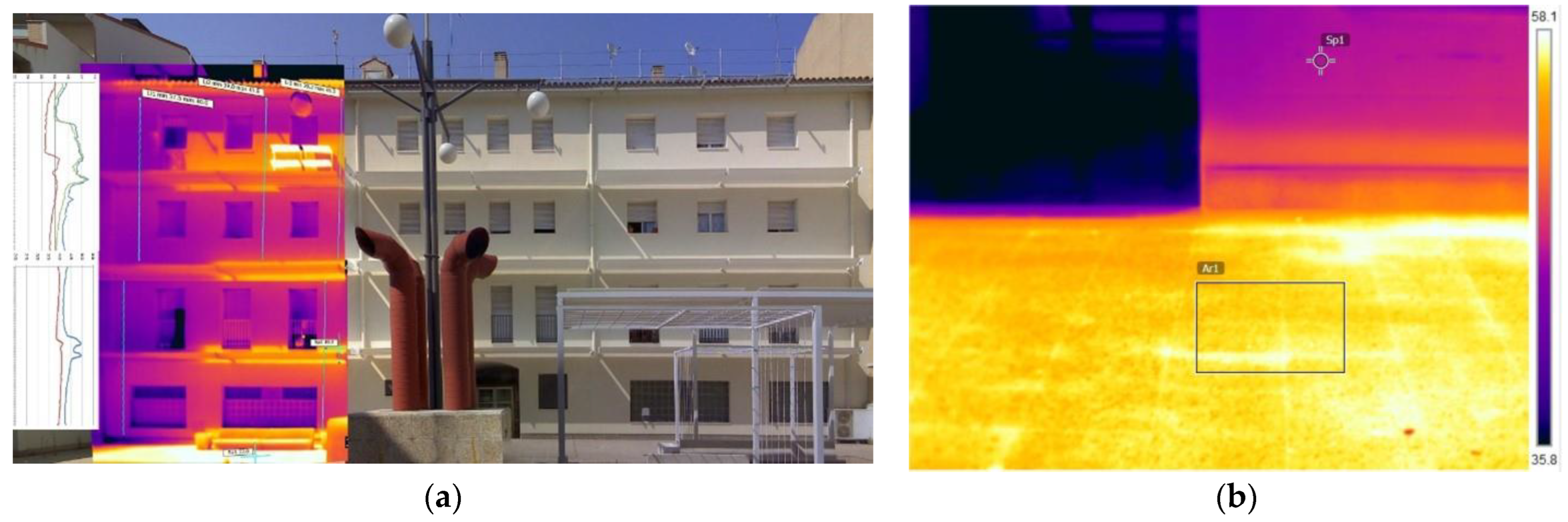 Architecture 04 00014 g005