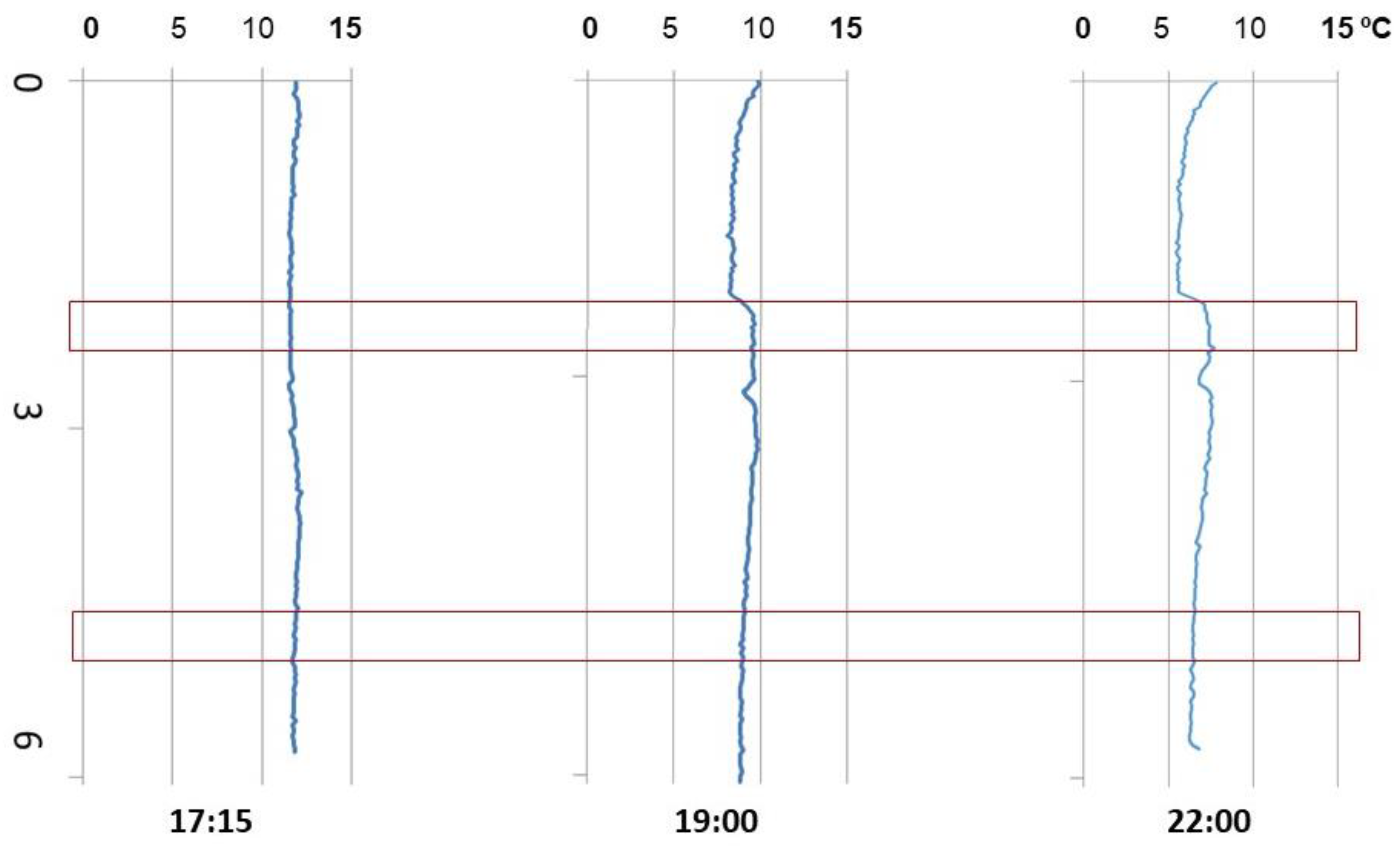 Architecture 04 00014 g006b