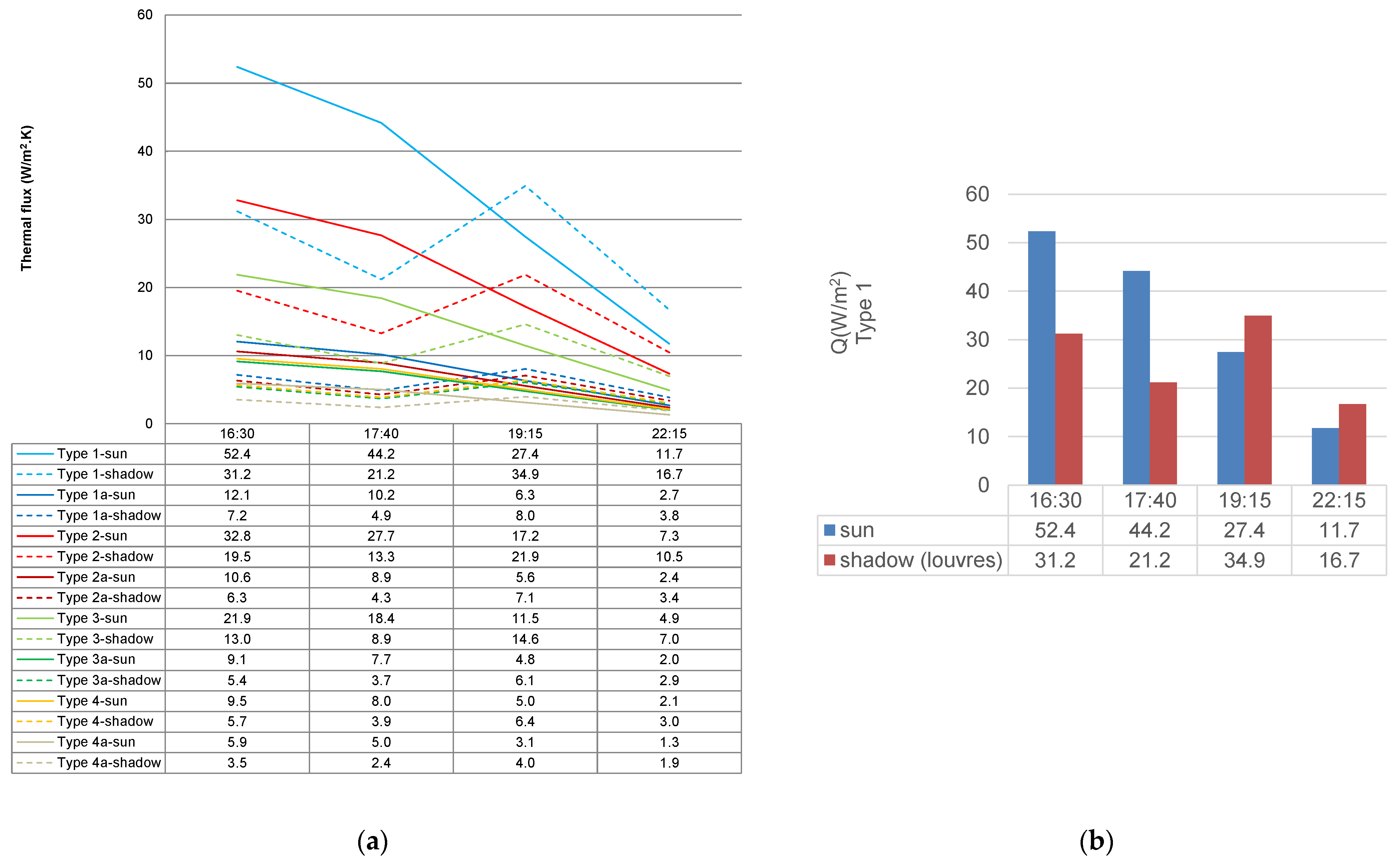 Architecture 04 00014 g009