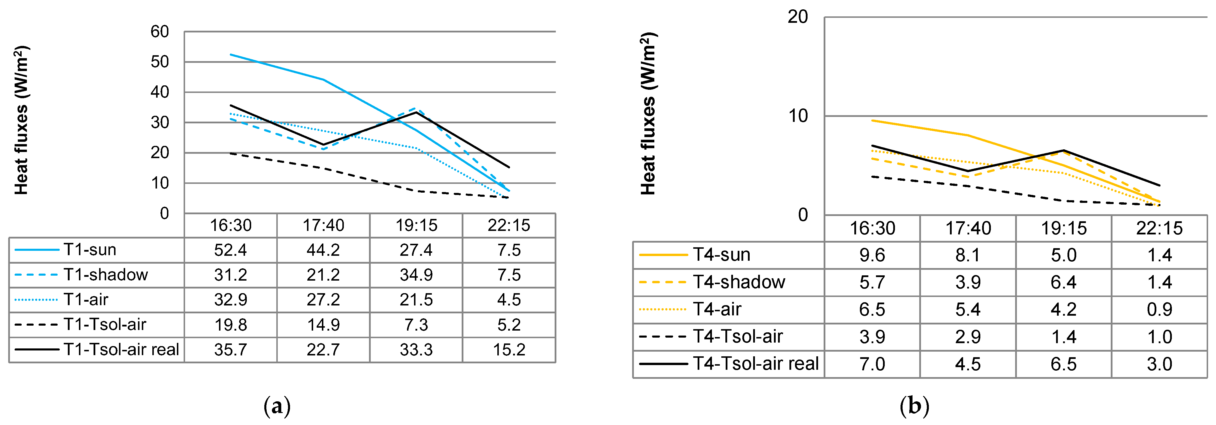 Architecture 04 00014 g011