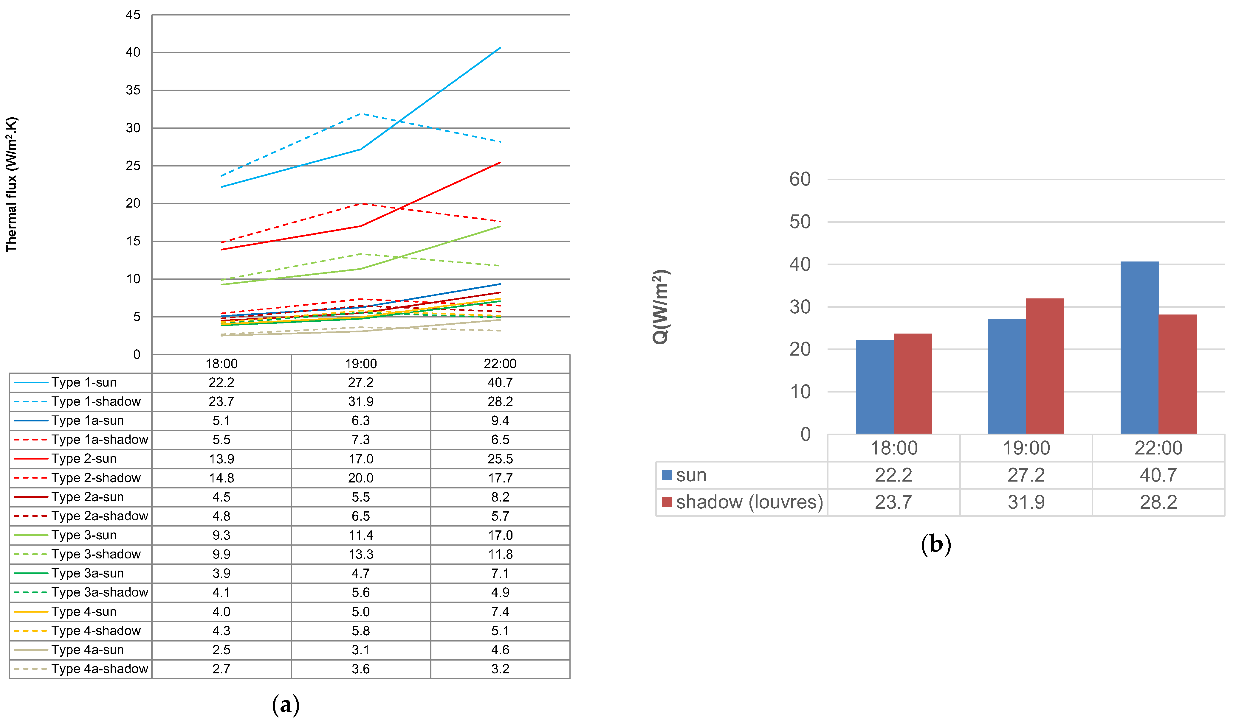 Architecture 04 00014 g012