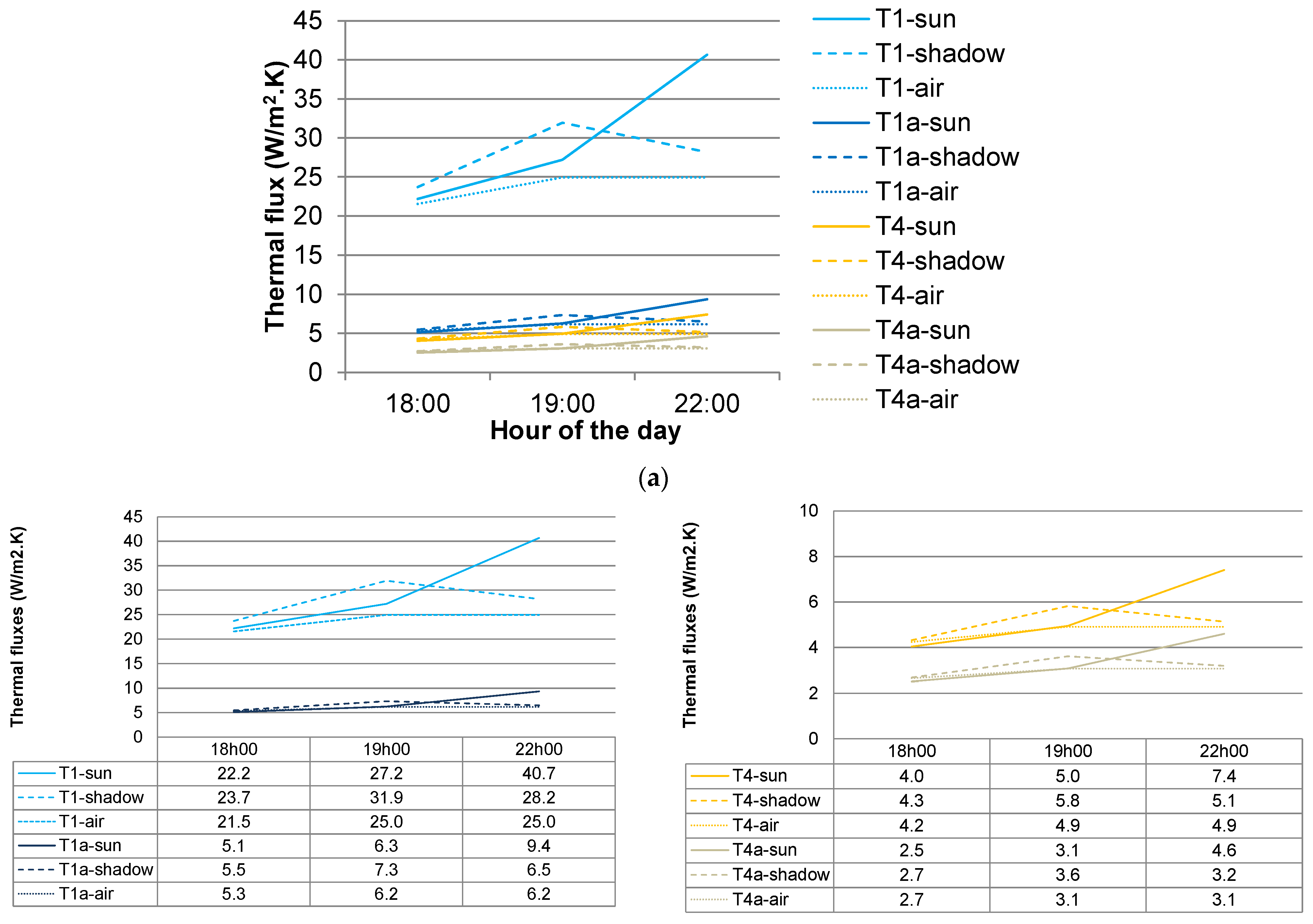 Architecture 04 00014 g013a