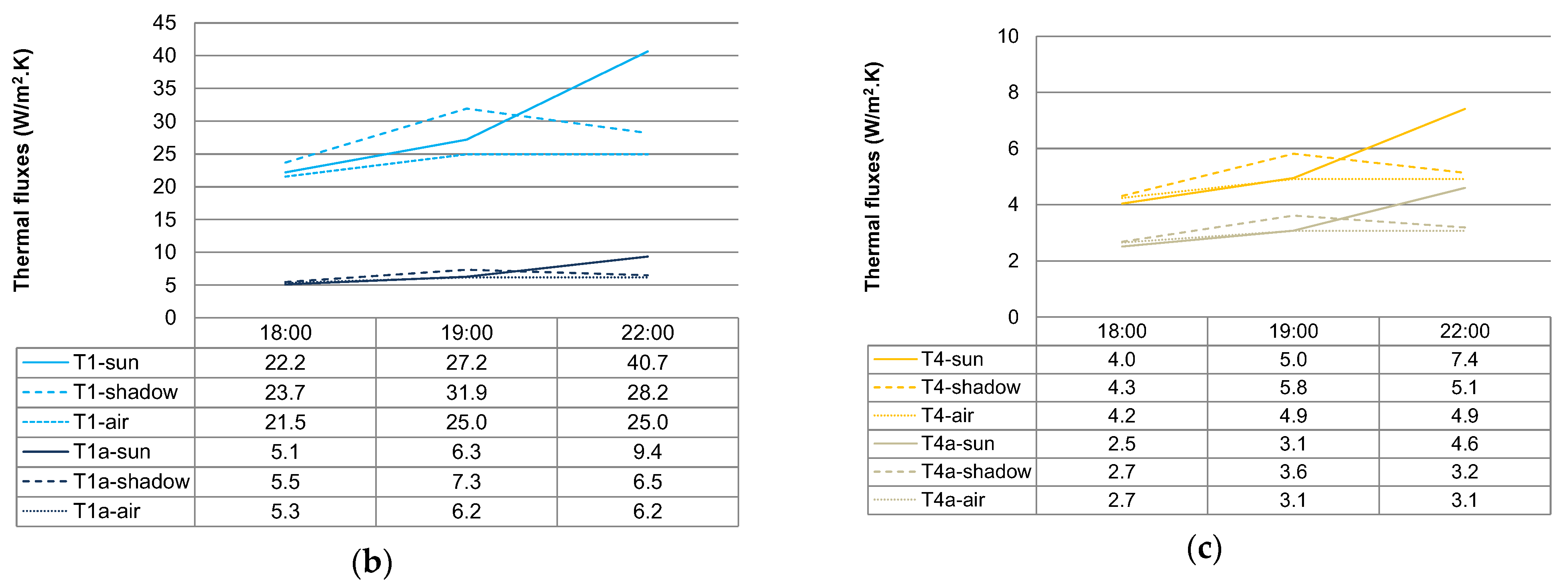 Architecture 04 00014 g013b