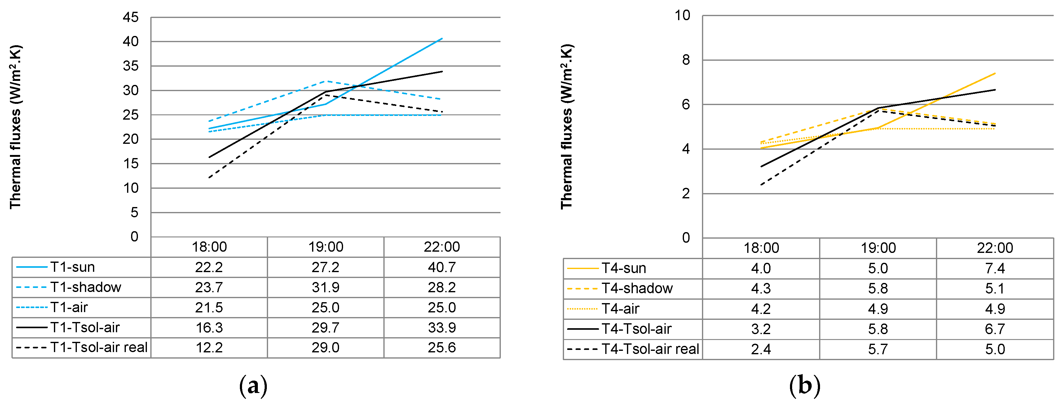Architecture 04 00014 g014