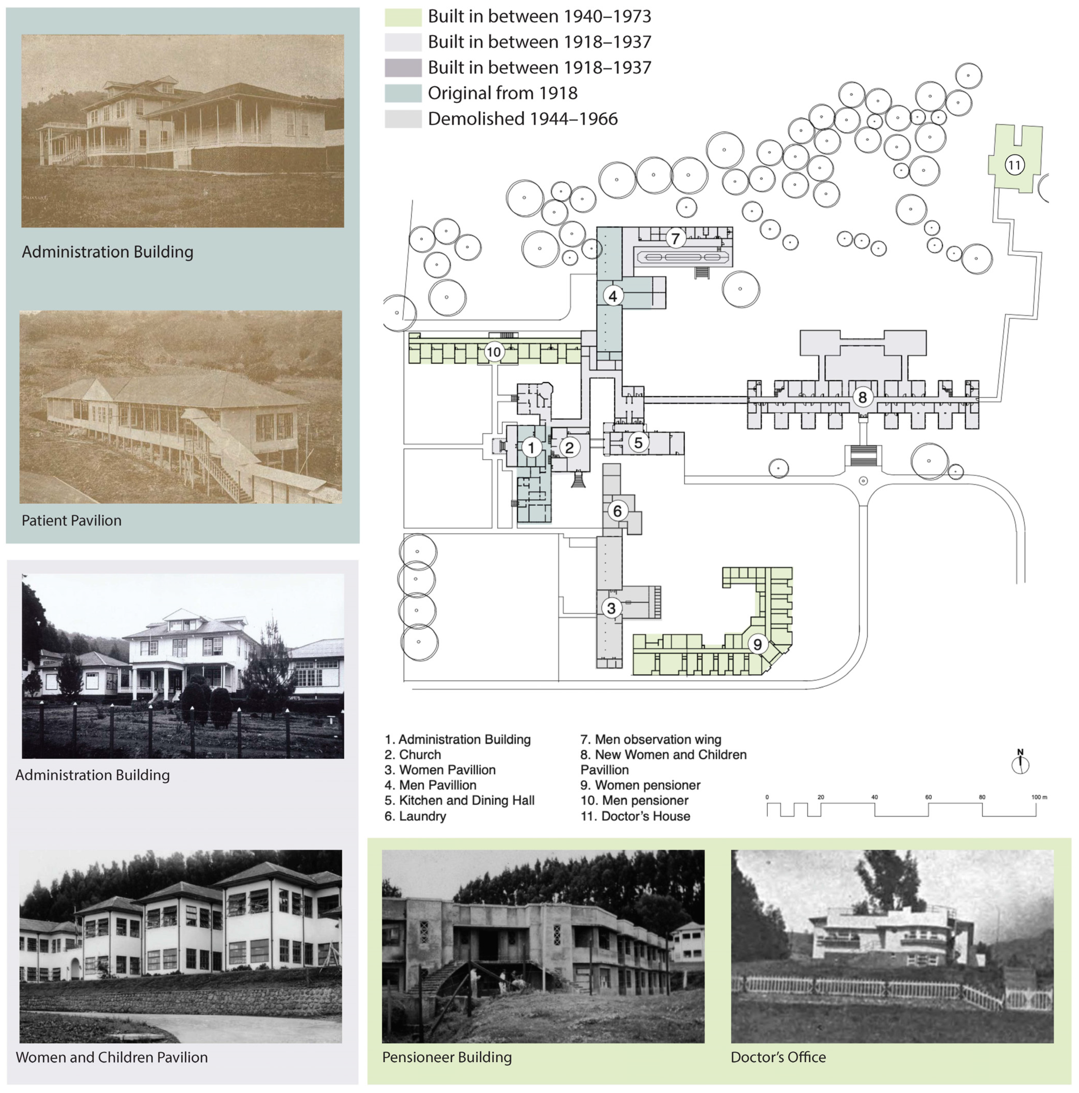 Architecture 04 00020 sch002