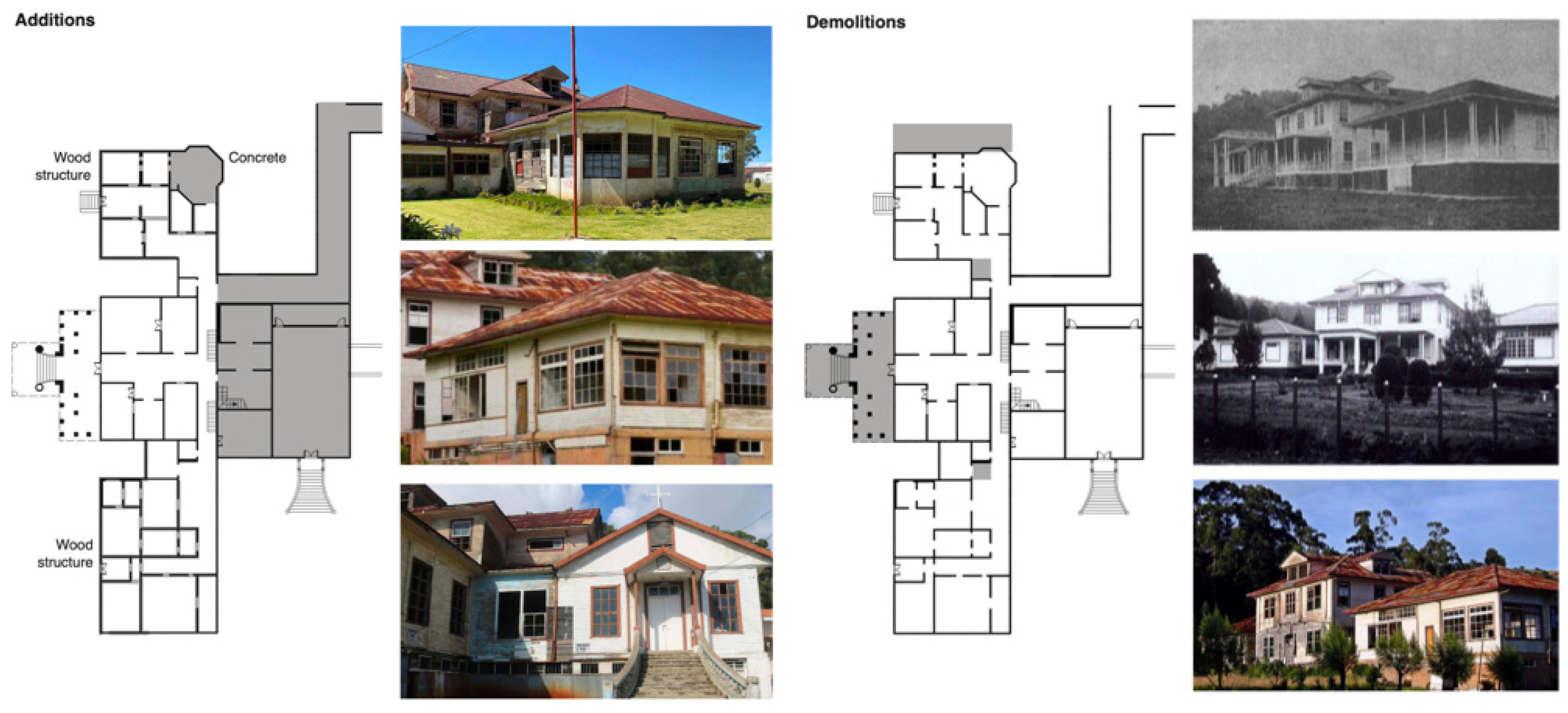 Architecture 04 00020 sch008