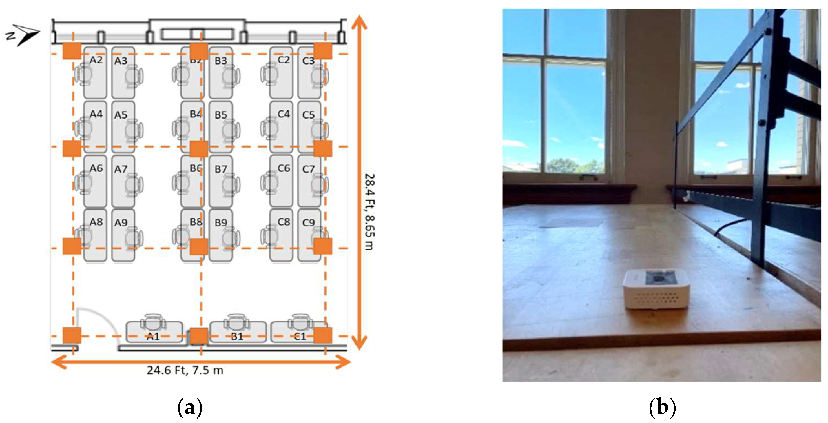 Architecture 04 00022 g003