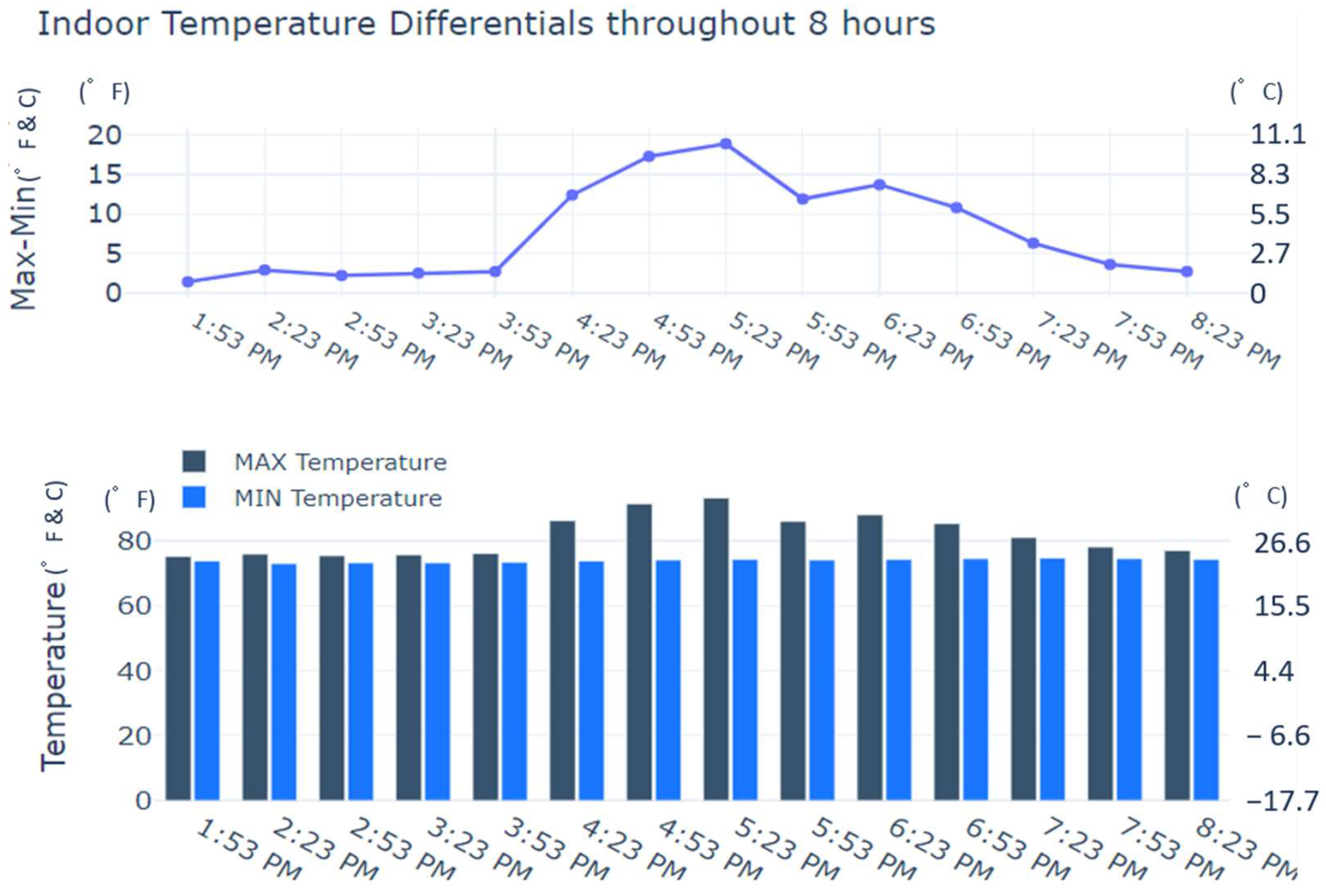 Architecture 04 00022 g005