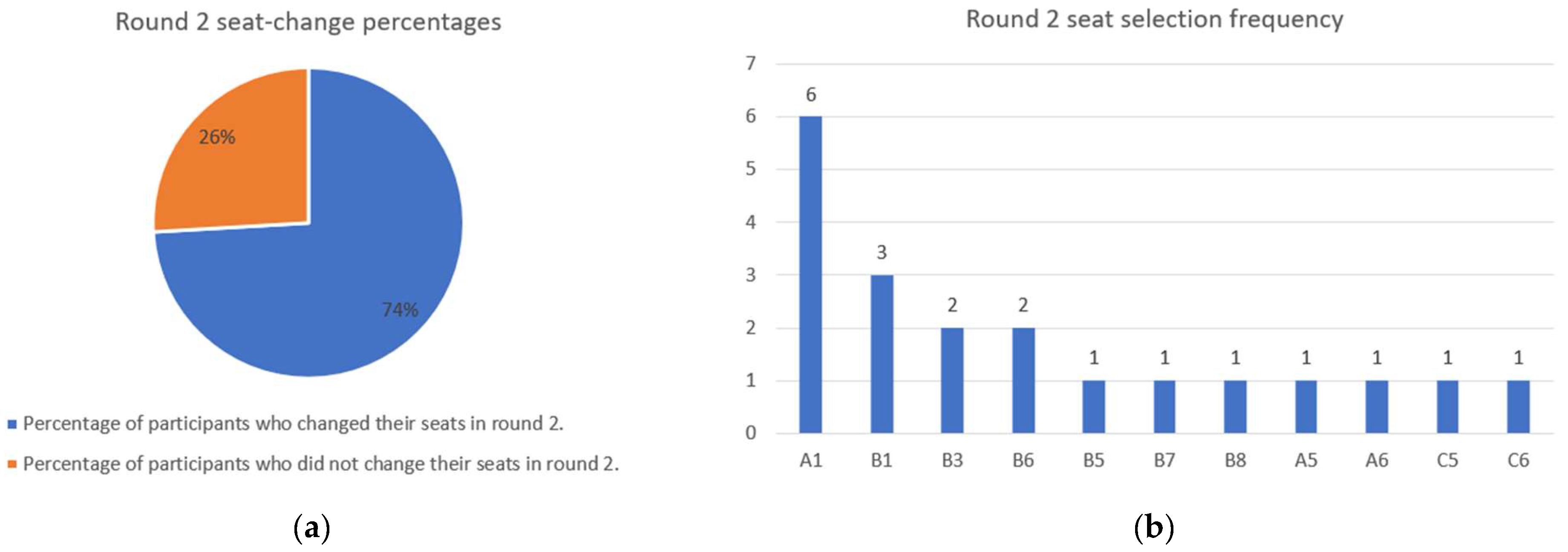 Architecture 04 00022 g009