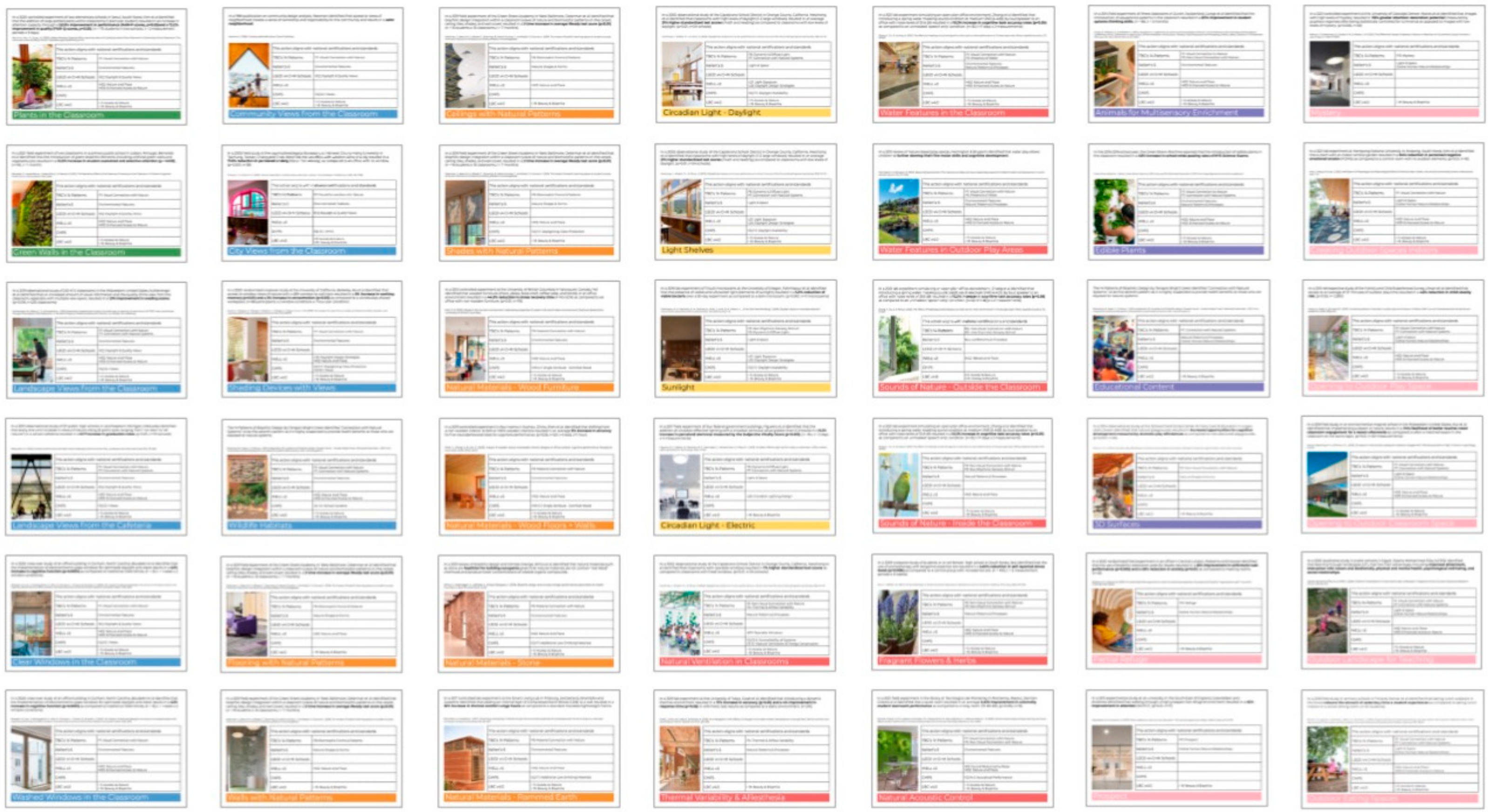 Architecture 04 00024 g005b