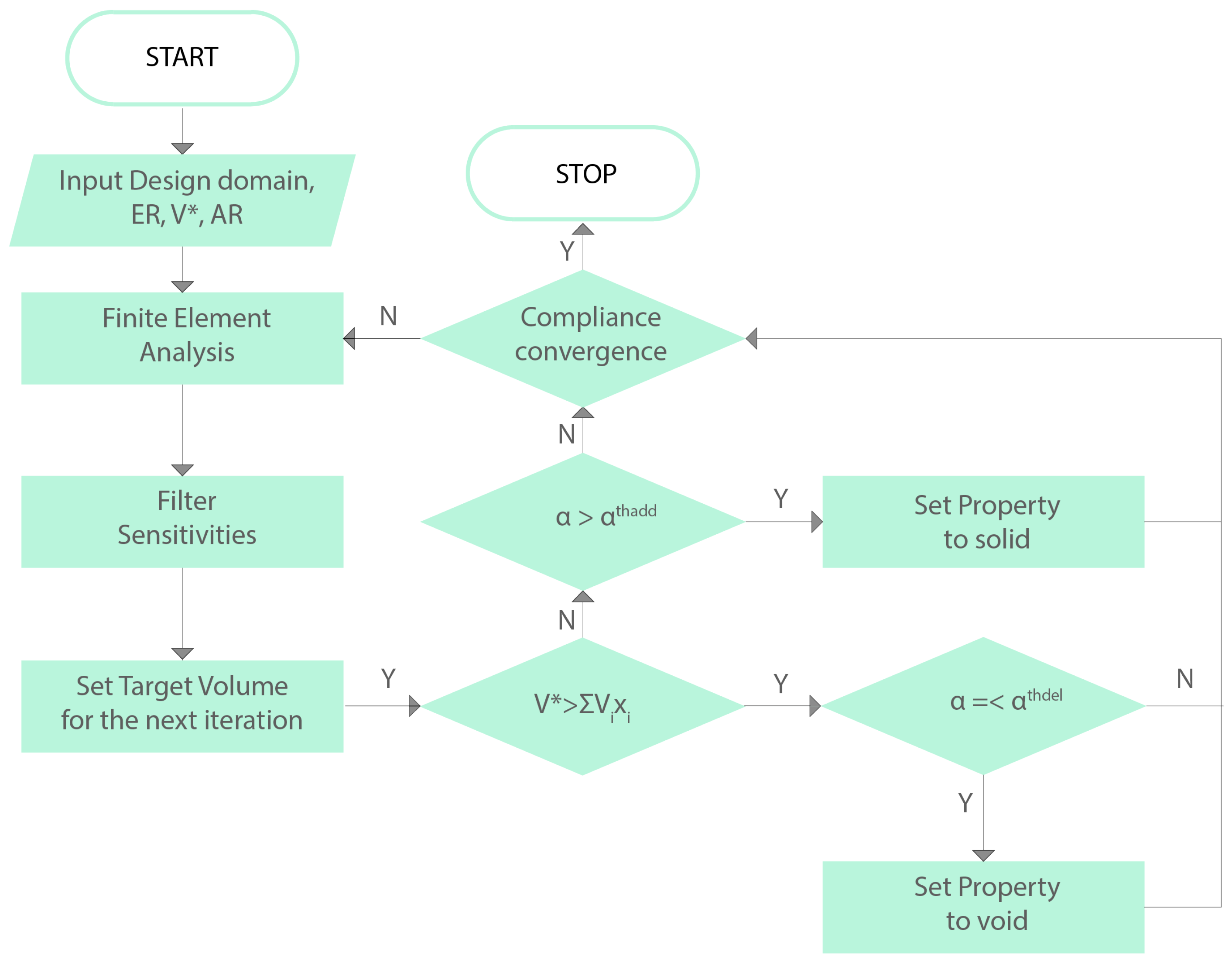 Architecture 04 00028 g001
