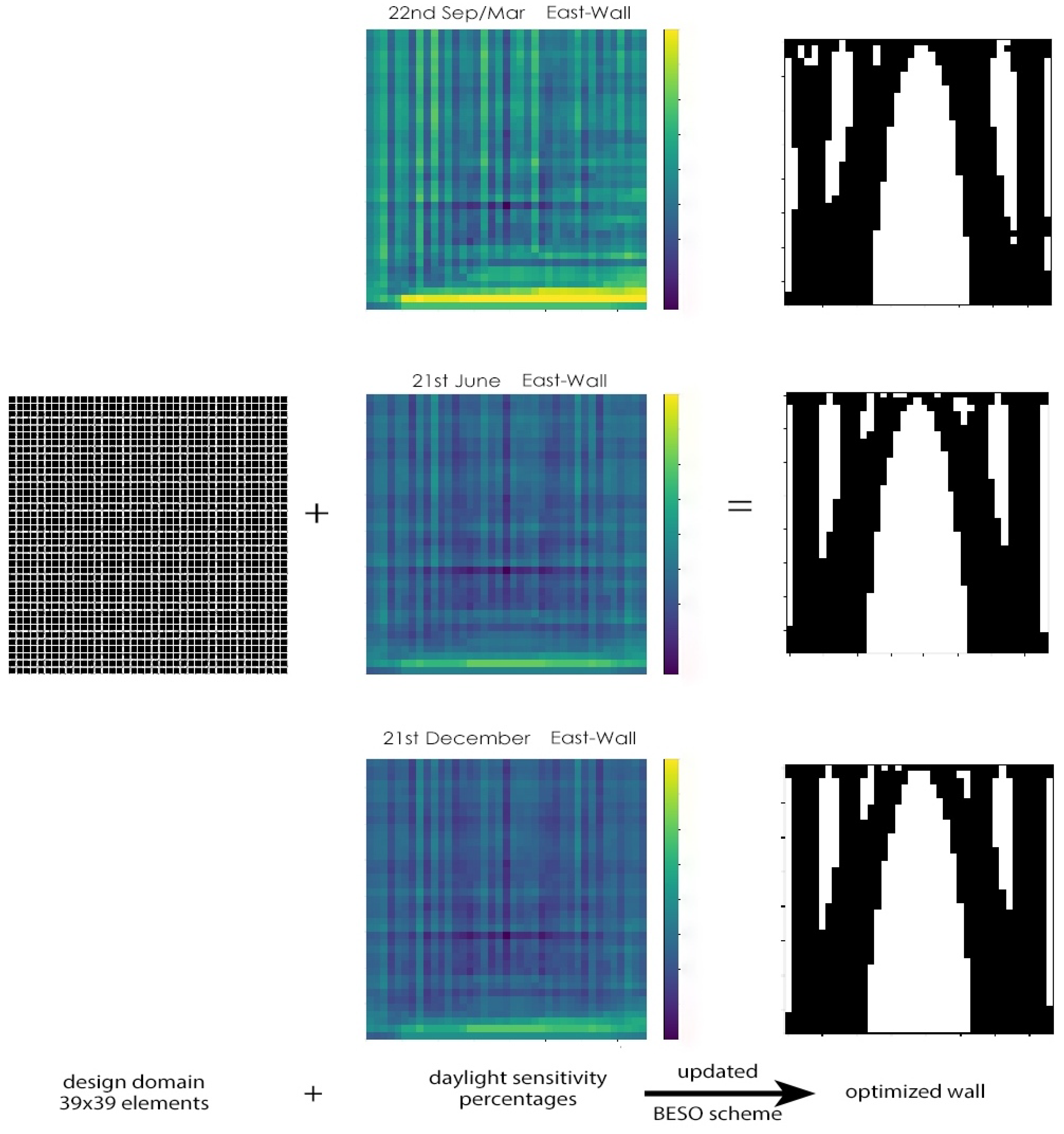 Architecture 04 00028 g006