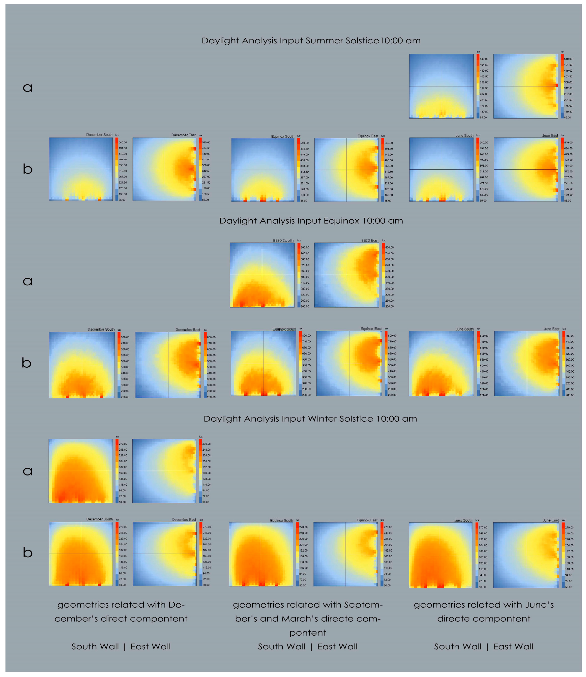 Architecture 04 00028 g011