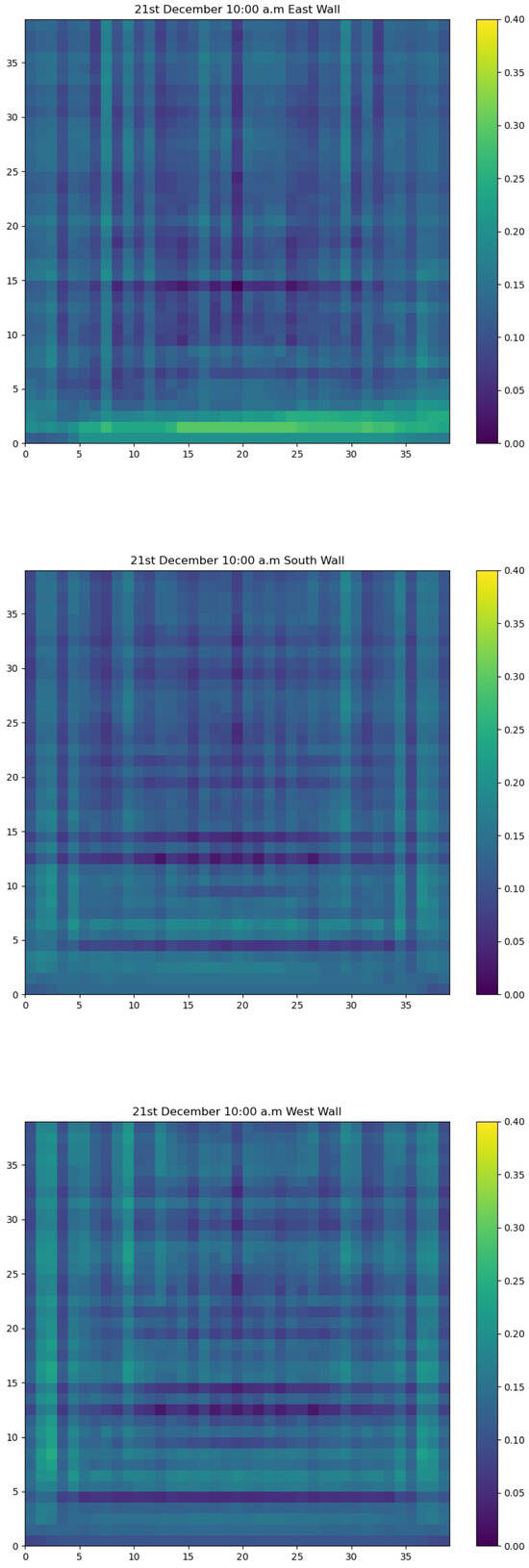 Architecture 04 00028 g0a2