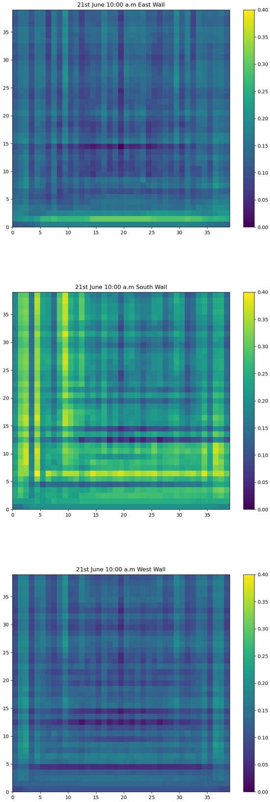Architecture 04 00028 g0a3