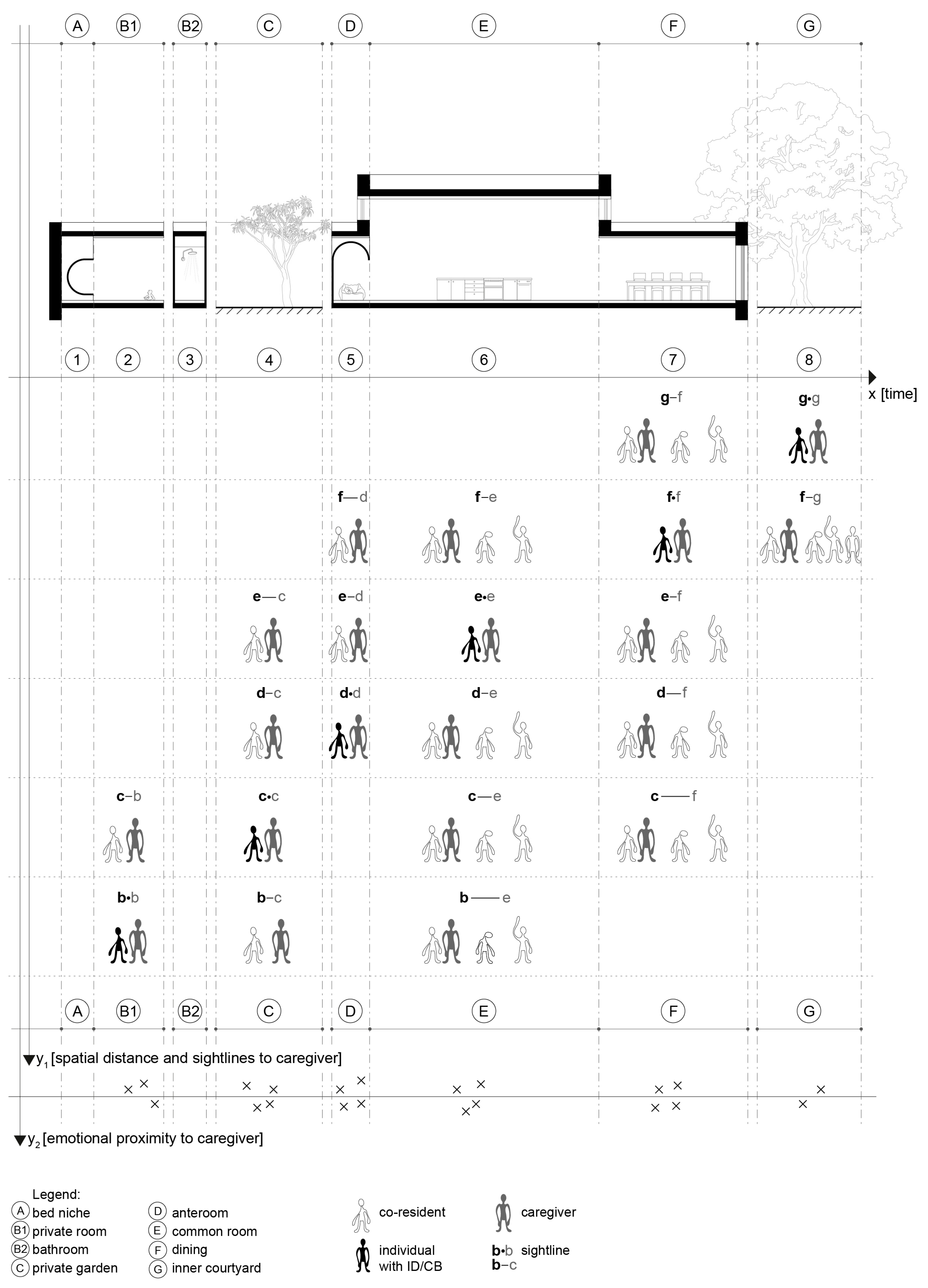 Architecture 04 00029 g005