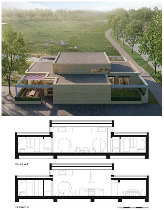 Architecture 04 00029 g006