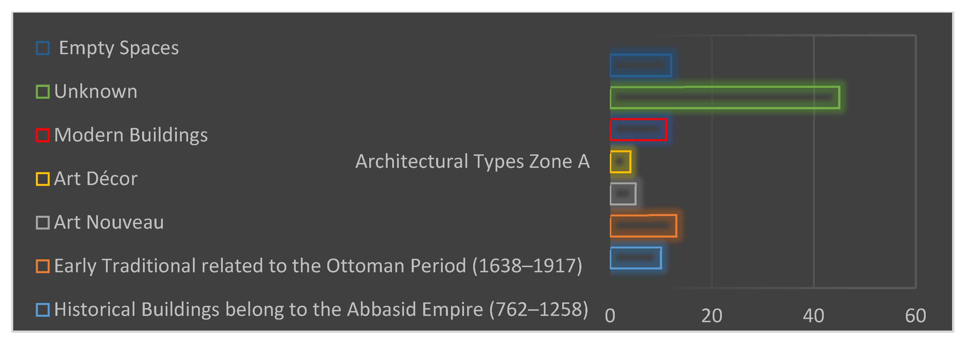 Architecture 04 00030 g017