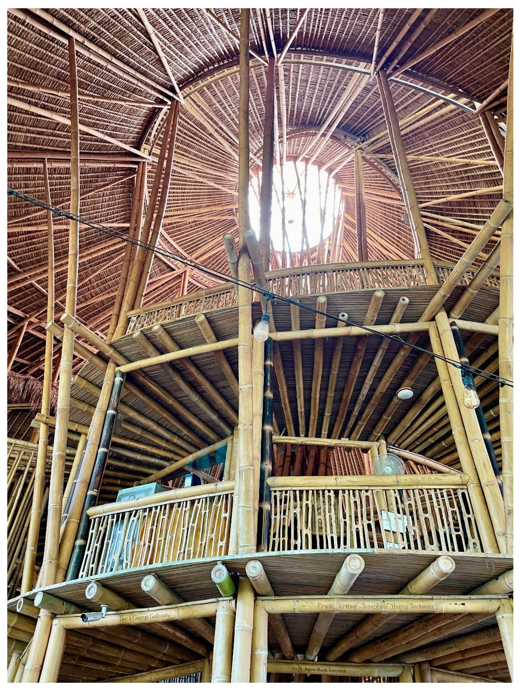 Architecture 04 00031 g002