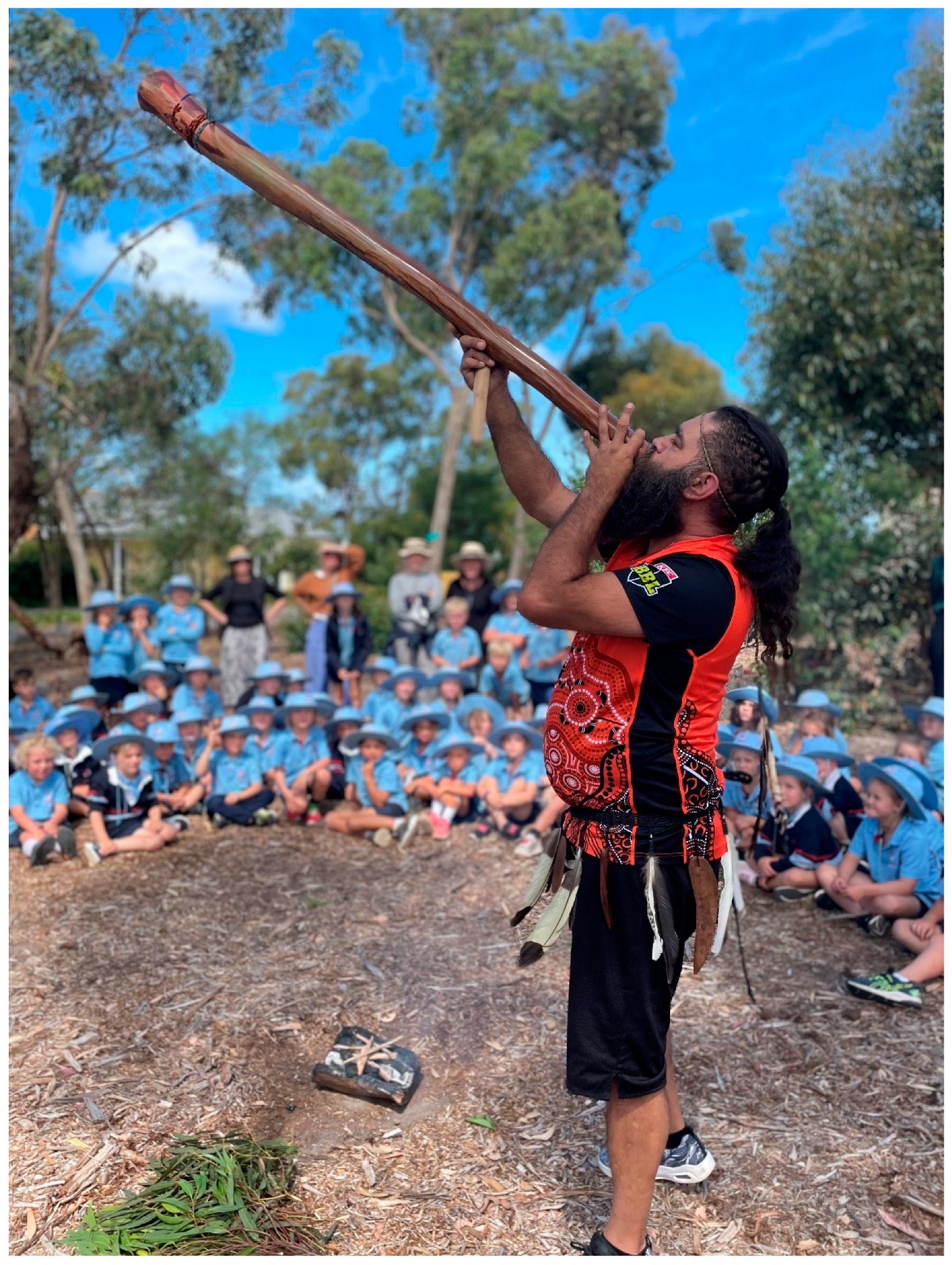 Architecture 04 00031 g006