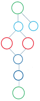 Architecture 04 00032 i003