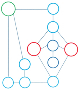 Architecture 04 00032 i009