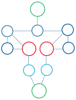 Architecture 04 00032 i012