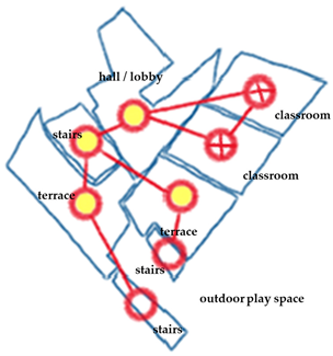 Architecture 04 00032 i014